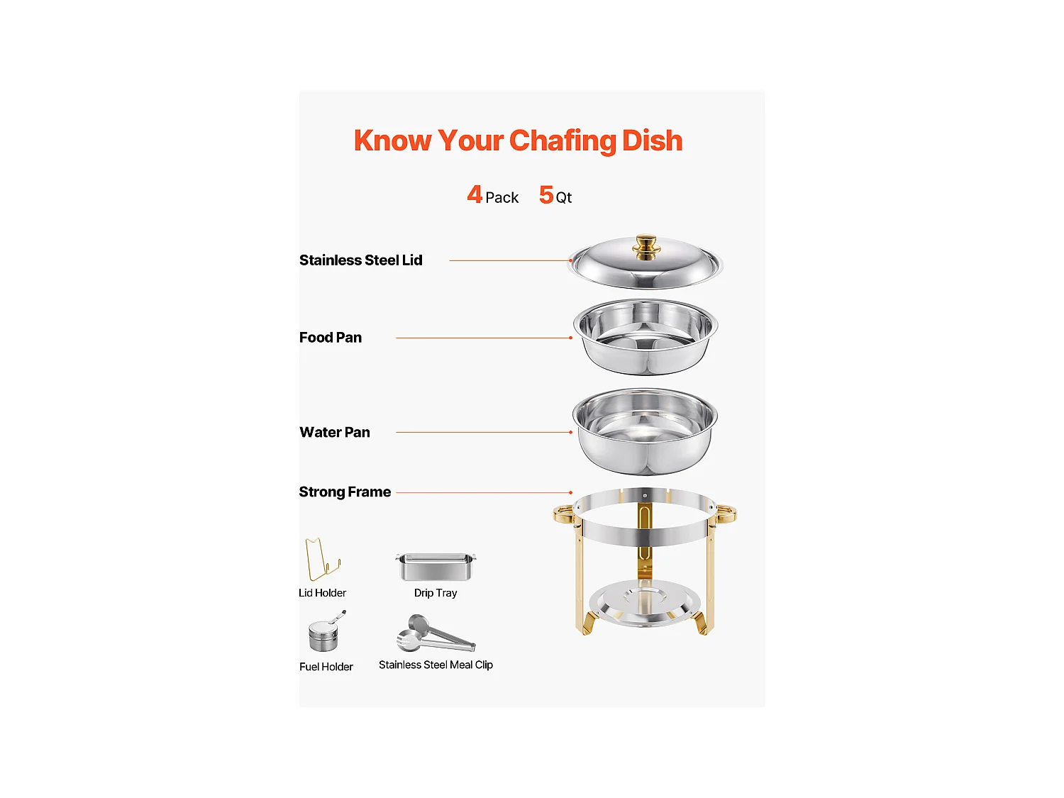 Aquecedores de Alimentos SucceBuy Conjunto de 4 Aquecedores Redondos para Buffet, 4.7 L, Aço Inoxidável, com 4 Taças de Grande Capacidade, Tampa e Pinças
