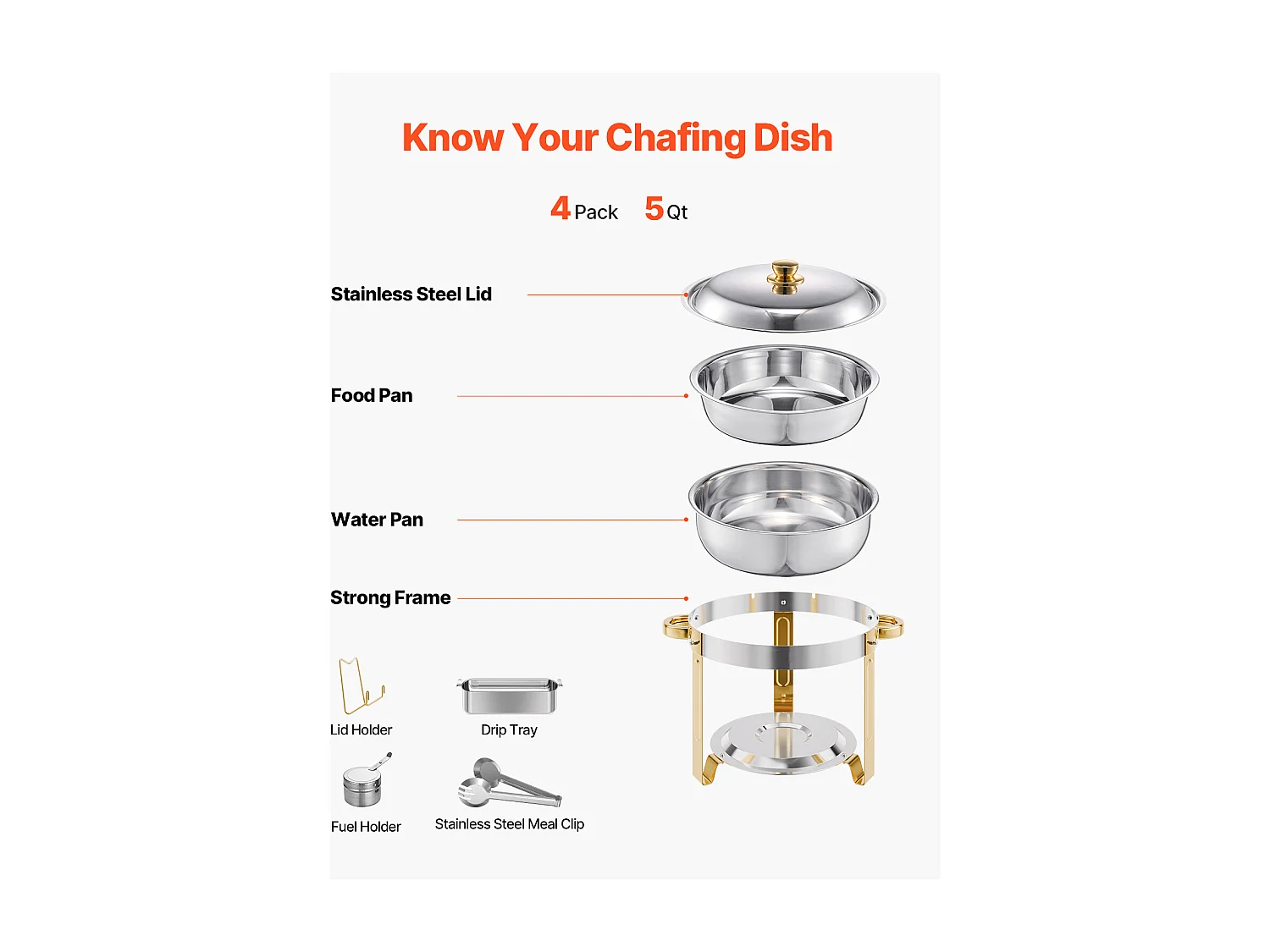 Chauffe-Plats SucceBuy Chauffe-Plat Buffet Rond Lot de 4 Pièces 4.7 L en Acier Inoxydable, avec 4 Bacs de Grande Capacité, Couvercle et Pince