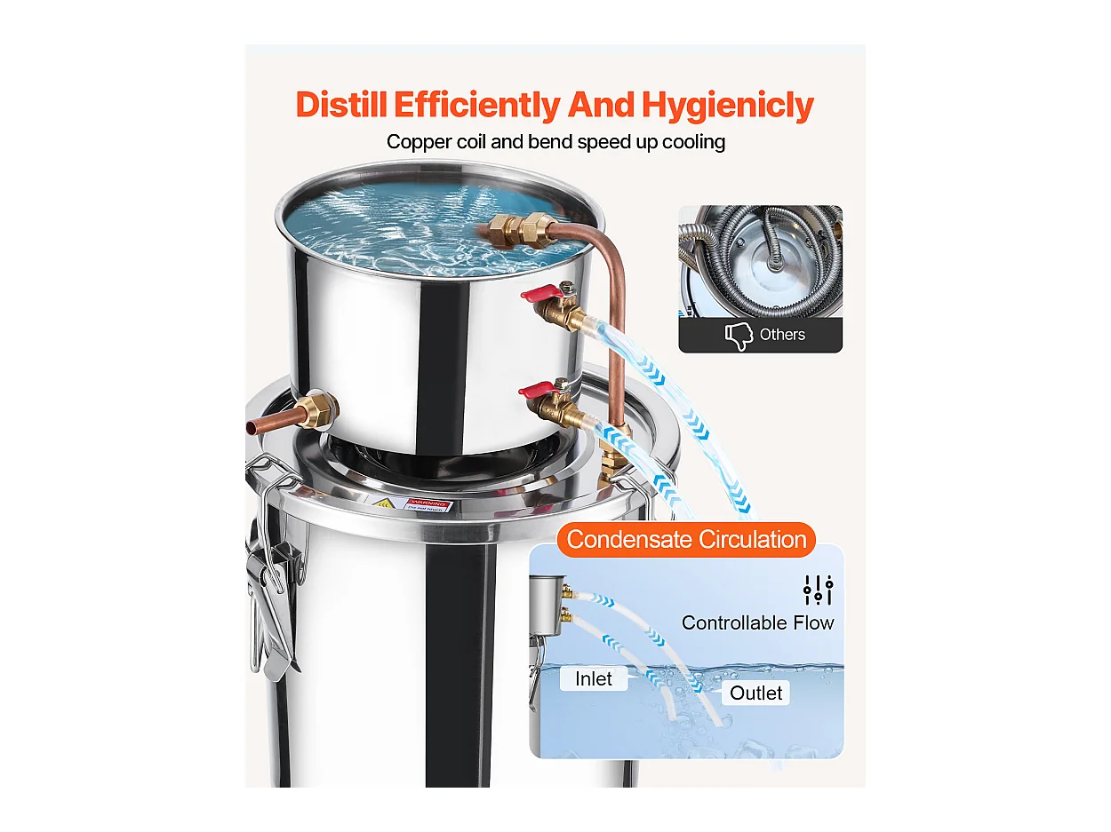 Distillateur d'Alcool SucceBuy, Alambic à Alcool, 11.4 L, Kit de Brassage en Acier Inoxydable, avec Serpentin en Cuivre