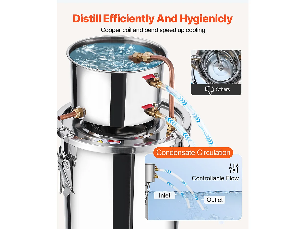 Distillateur d'Alcool SucceBuy, Alambic à Alcool, 11.4 L, Kit de Brassage en Acier Inoxydable, avec Serpentin en Cuivre