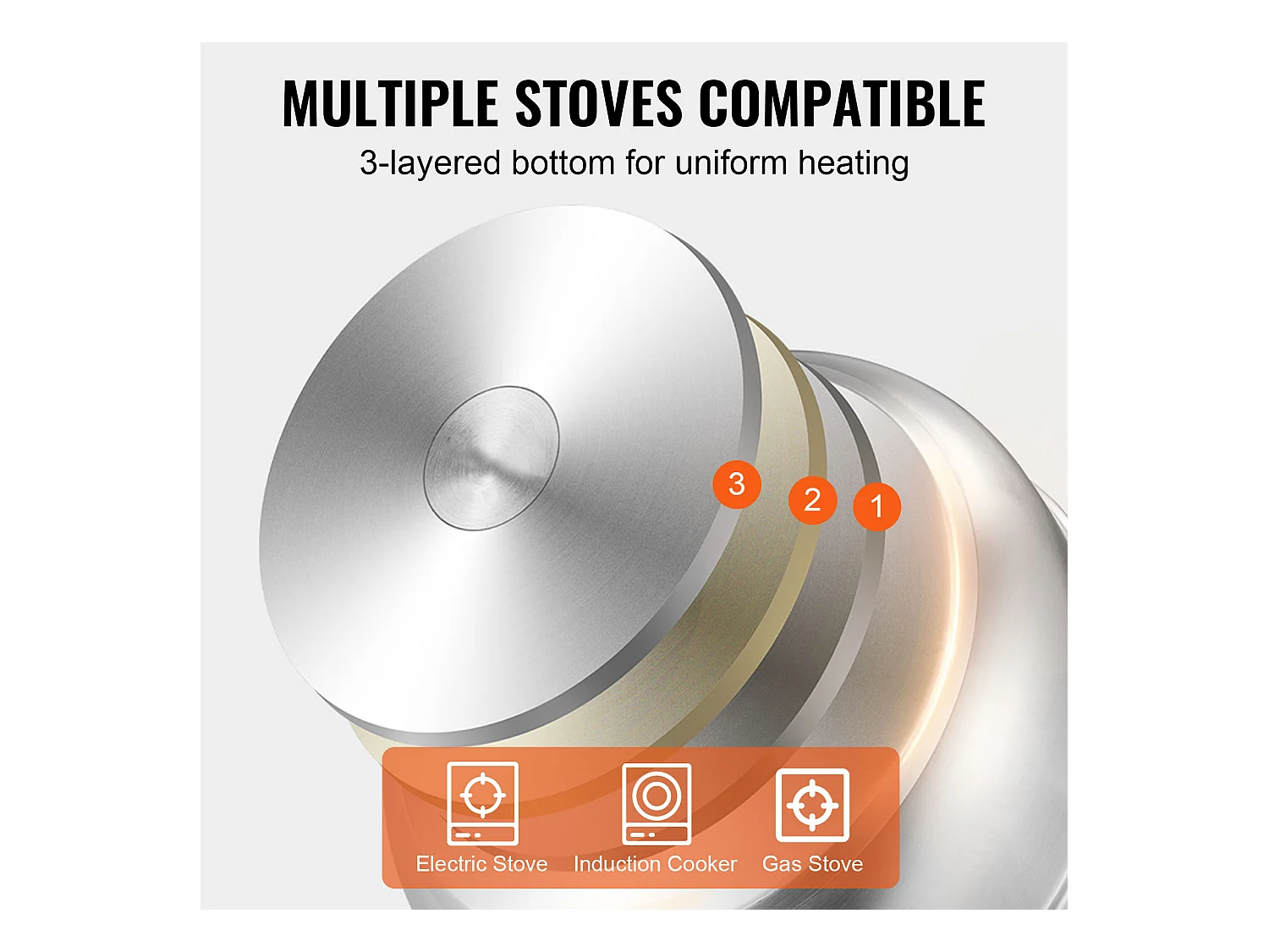 Cozinhador SucceBuy Panela a Vapor de 3 Níveis 28 cm, Panela de 8L com Cesto a Vapor para Legumes e 2 Tabuleiros - Cozinhar Saudável e Eficiente