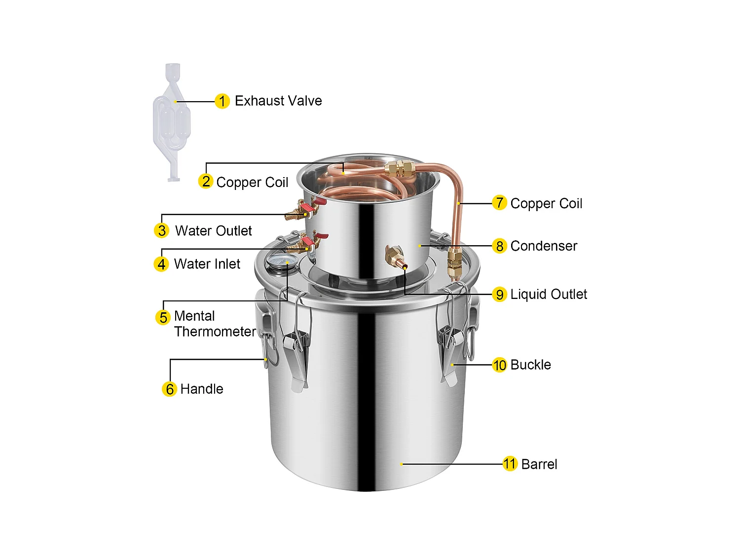 Distillateur d'Alcool SucceBuy 12.5 L, Moonshine Still Kit, Distillerie de Whisky avec Pompe à Eau