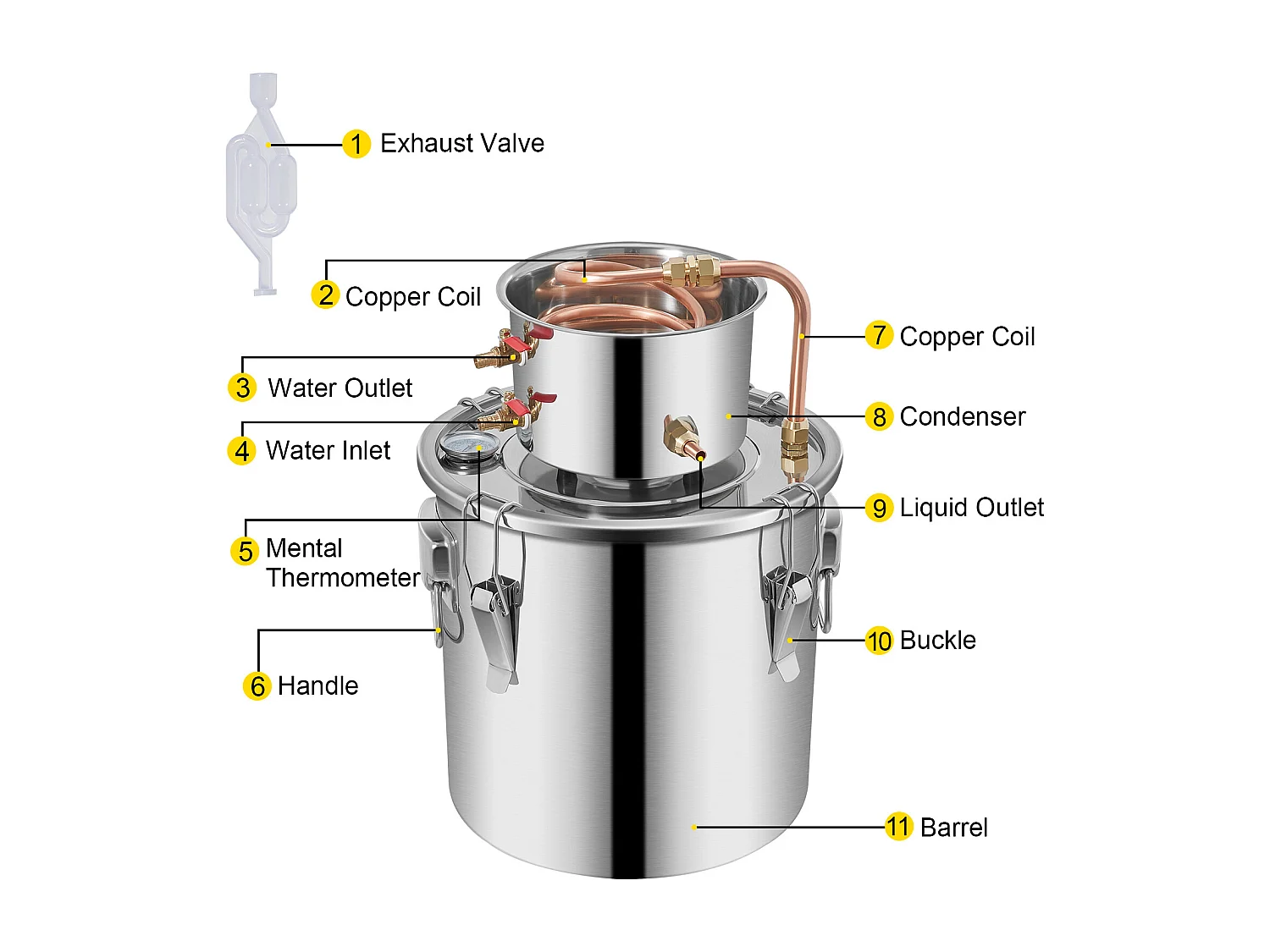 Distillateur d'Alcool SucceBuy 12.5 L, Moonshine Still Kit, Distillerie de Whisky avec Pompe à Eau