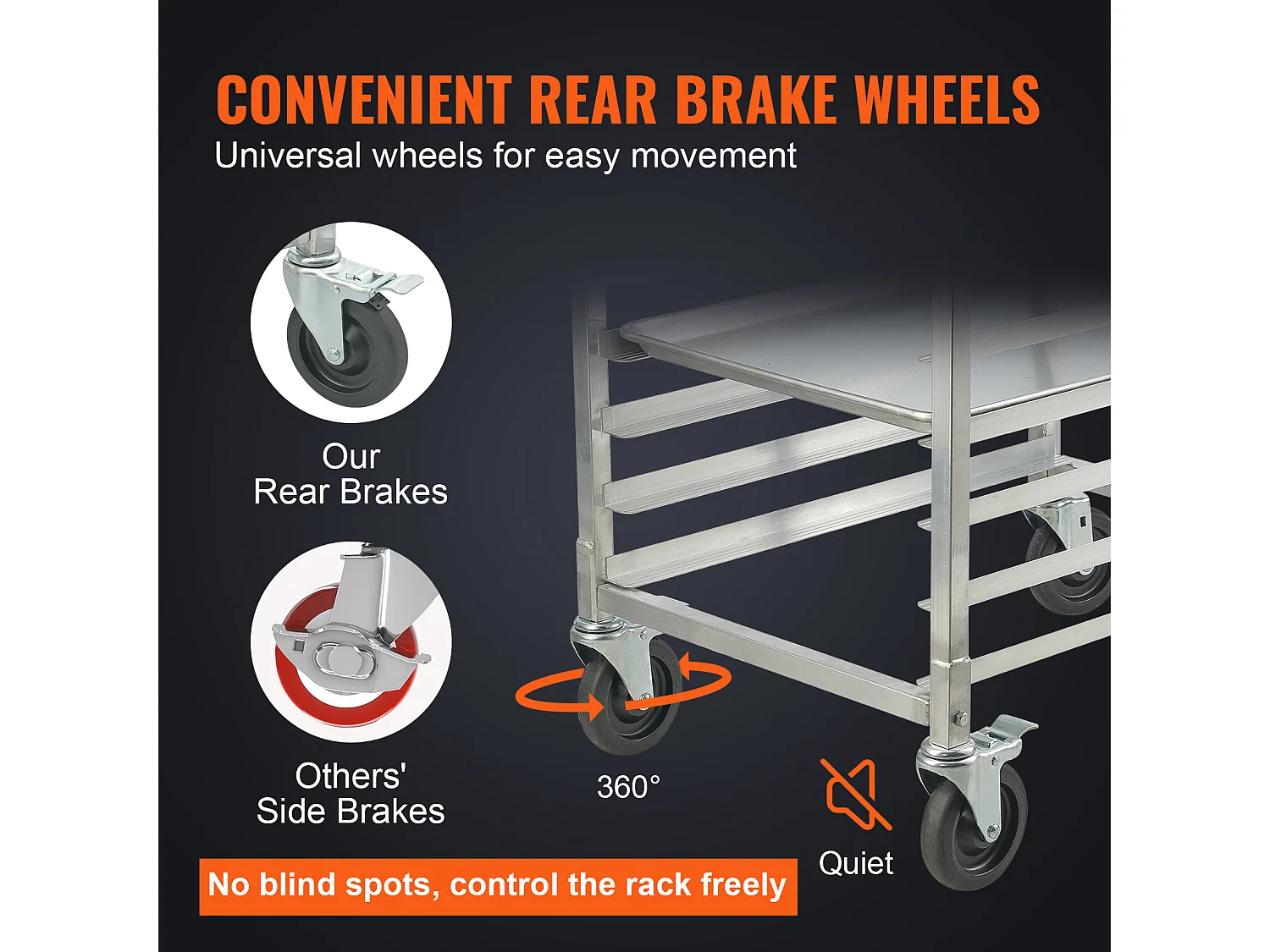 Steun SucceBuy voor Commerciële Brood voor 20 Bladen, Keukengrillen van Aluminium met Remwielen