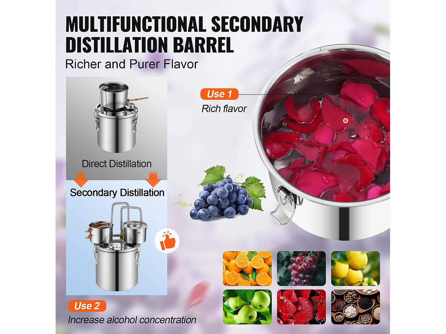 Distillateur d'Alcool SucceBuy, Alambic à Alcool en Acier Inoxydable, Kit de Distillateur à Double Condensateur, 50 L