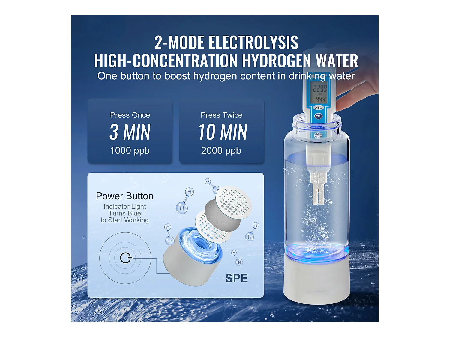 Gobelet à Eau Hydrogène SucceBuy 380 ml, Inhalation Nasale, Nettoyage Automatique Fonction