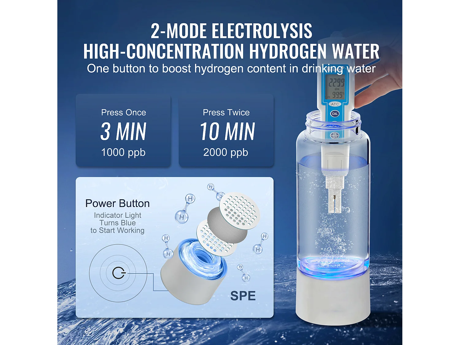 Gobelet à Eau Hydrogène SucceBuy 380 ml, Inhalation Nasale, Nettoyage Automatique Fonction
