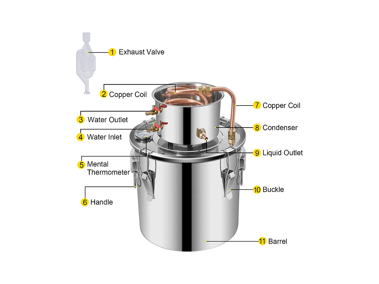 Distillateur d'Alcool SucceBuy 17 L, Moonshine Still en Acier Inoxydable, Kit de Brassage Maison pour Whisky, Vin, Brandy