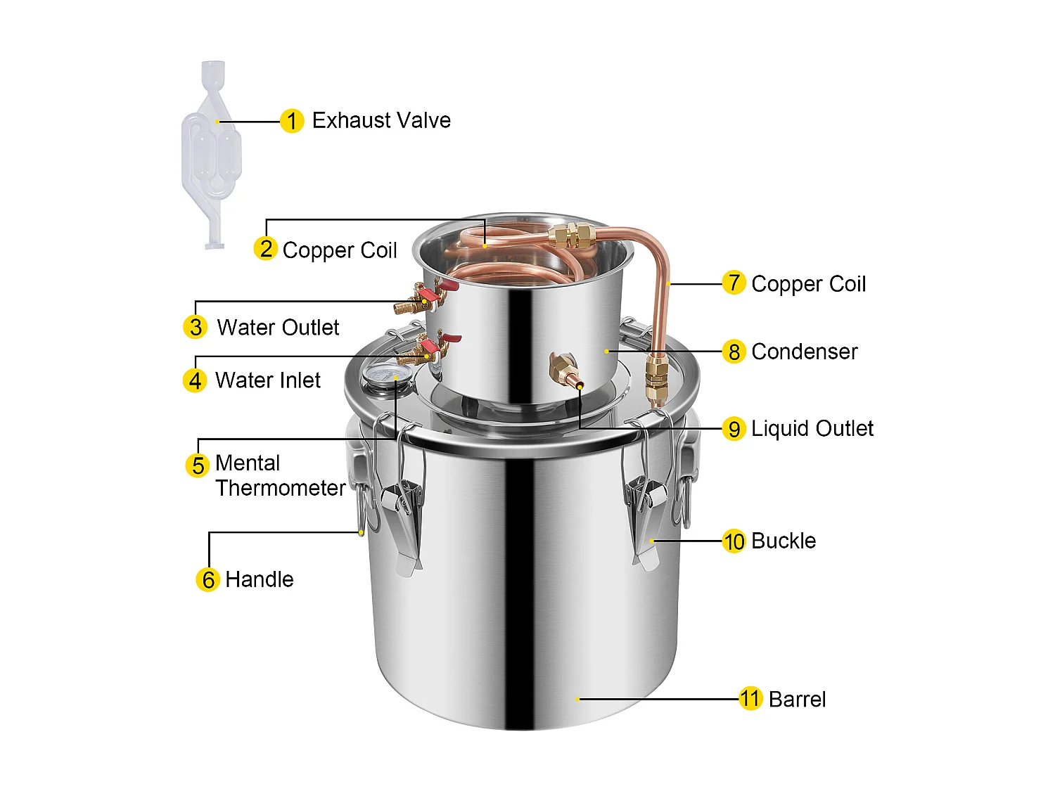 Distillateur d'Alcool SucceBuy 17 L, Moonshine Still en Acier Inoxydable, Kit de Brassage Maison pour Whisky, Vin, Brandy