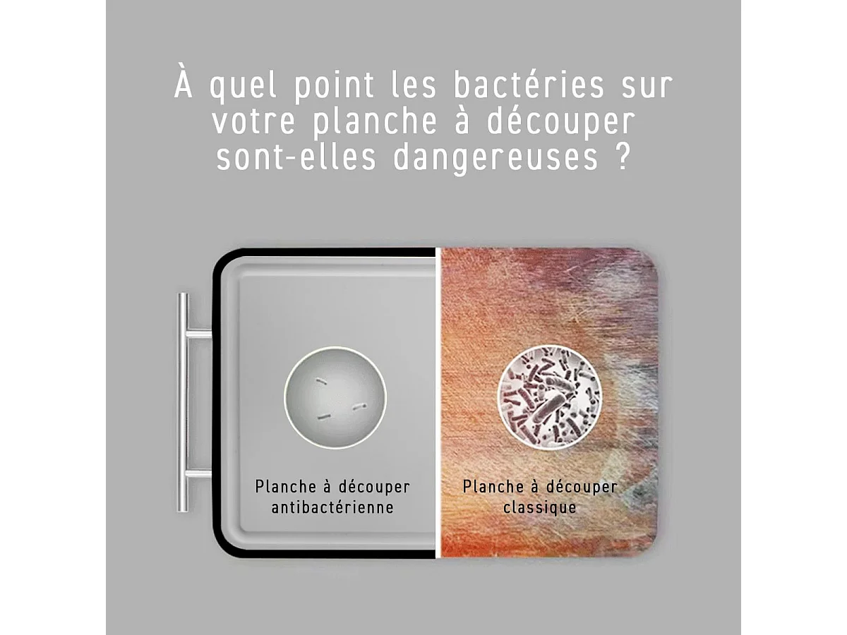 Planche à découper 2 en 1