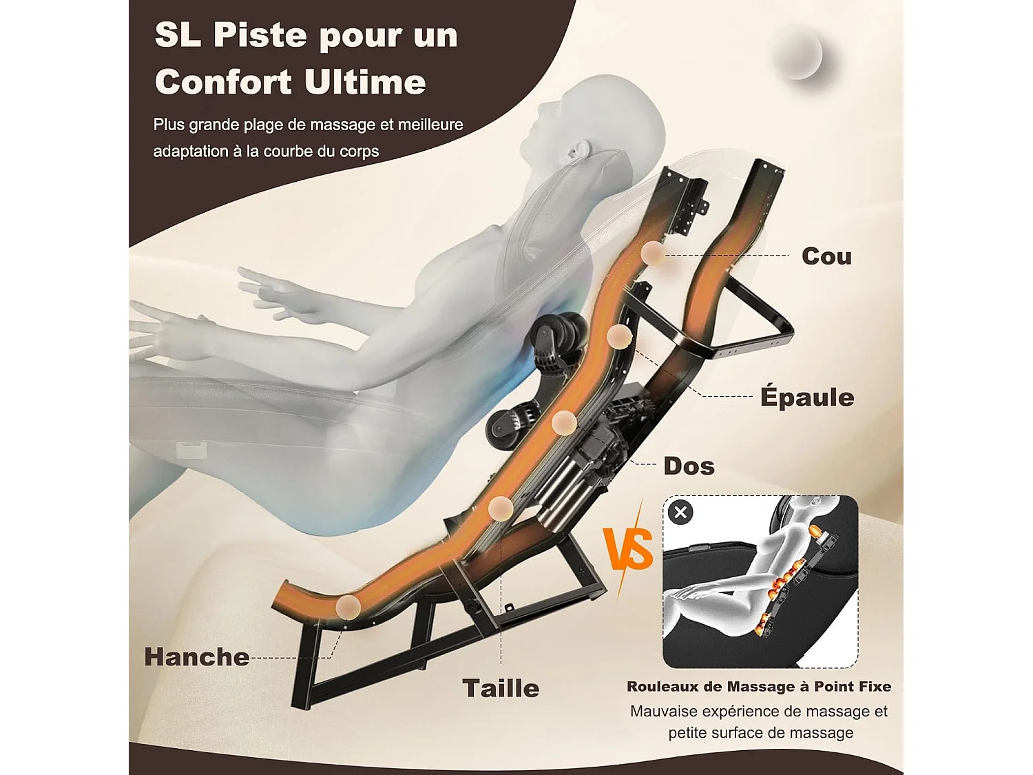 Fauteuil de Massage à Gravité Zéro avec Rail SL, Inclinable avec Massage Complet du Corps Chauffage du Dos Détection Auto des Épaules (Noir)