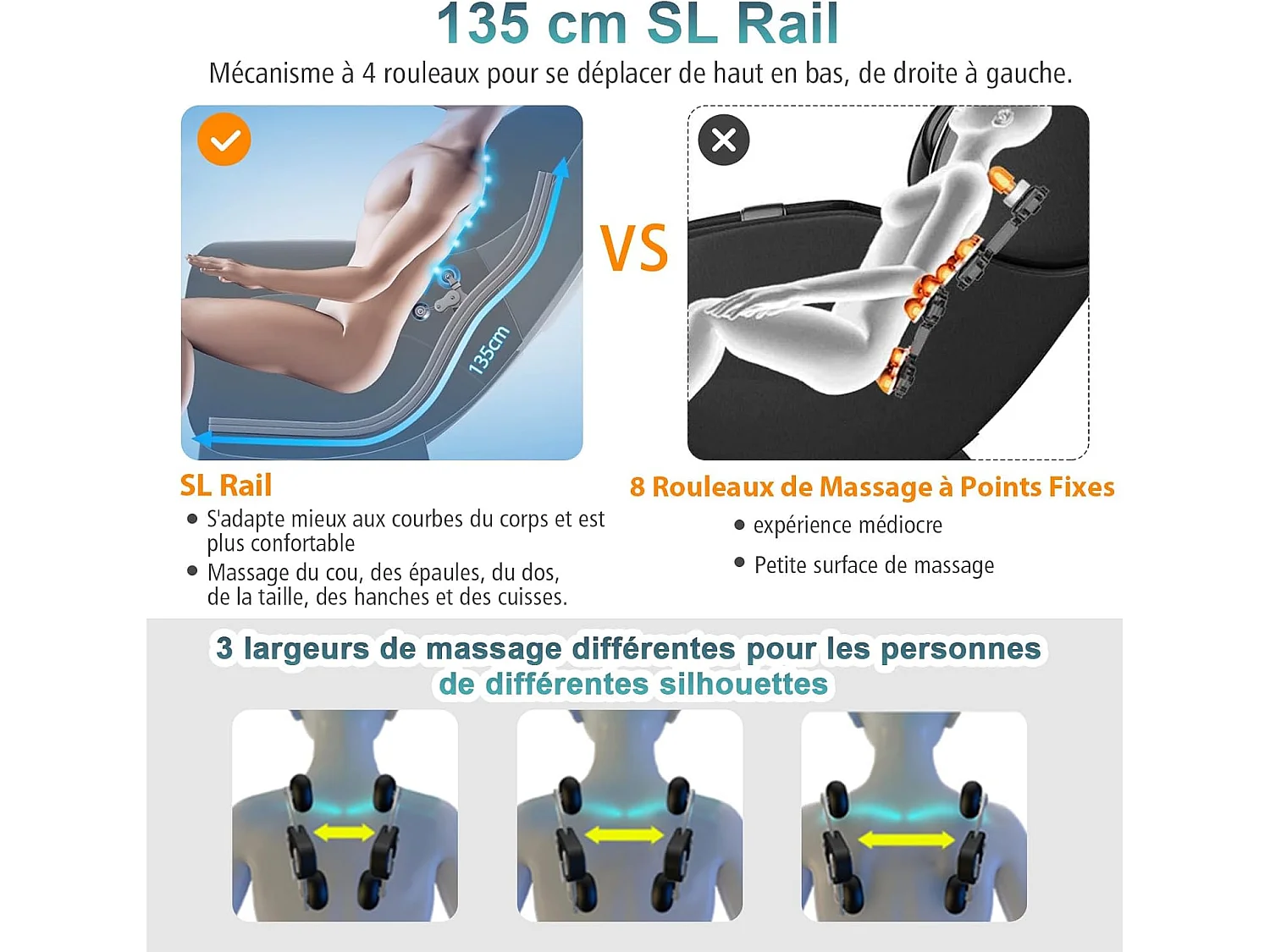Fauteuil de Massage Électrique, Fauteuil Shiatsu Inclinable Zéro Gravité SL Track avec 12 Modes Prédéfinis Système de Chauffage Massage à Air Intégré (Café)