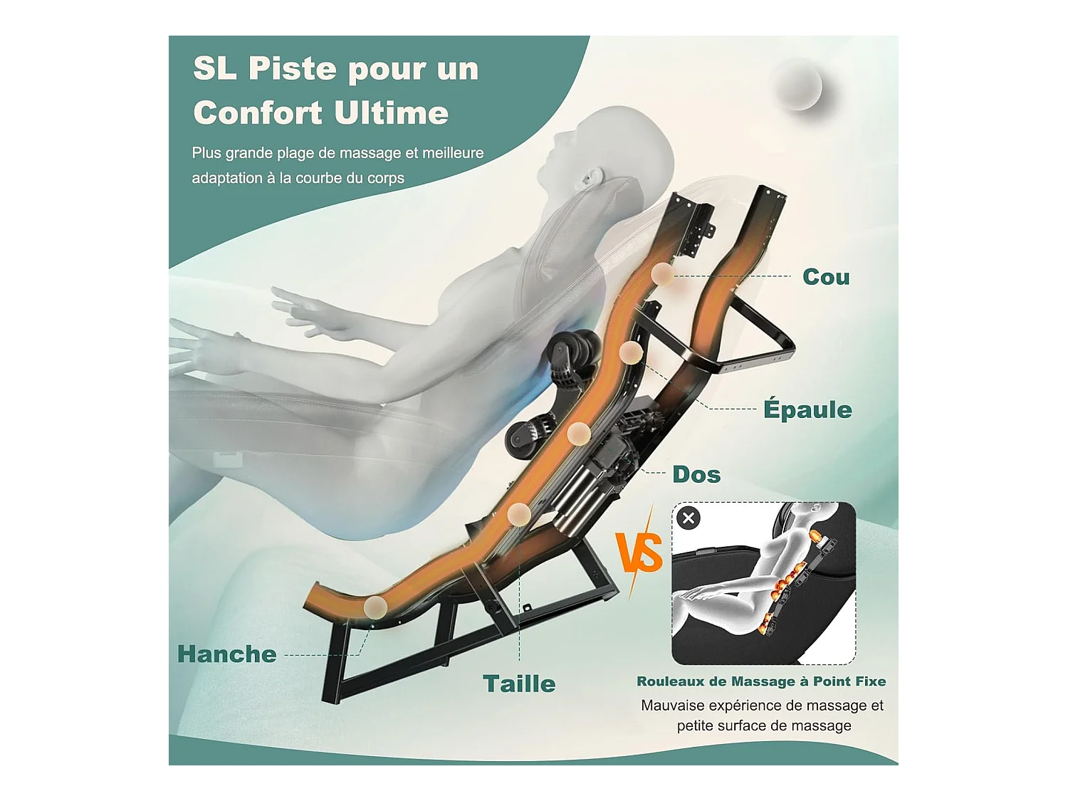 Fauteuil de Massage à Gravité Zéro avec Rail SL, Inclinable avec Massage Complet du Corps Chauffage du Dos Détection Auto des Épaules (Bleu)