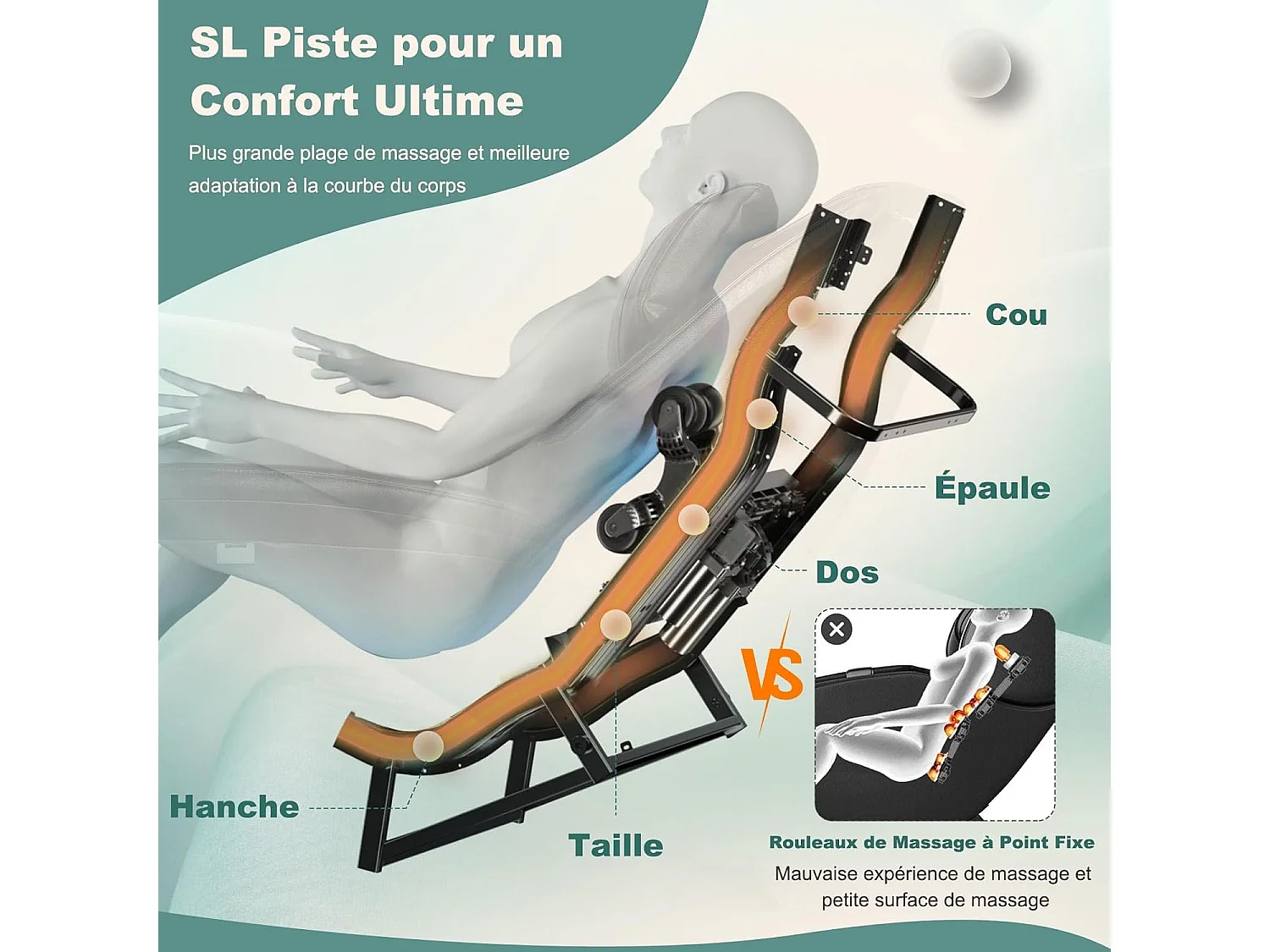 Fauteuil de Massage à Gravité Zéro avec Rail SL, Inclinable avec Massage Complet du Corps Chauffage du Dos Détection Auto des Épaules (Bleu)