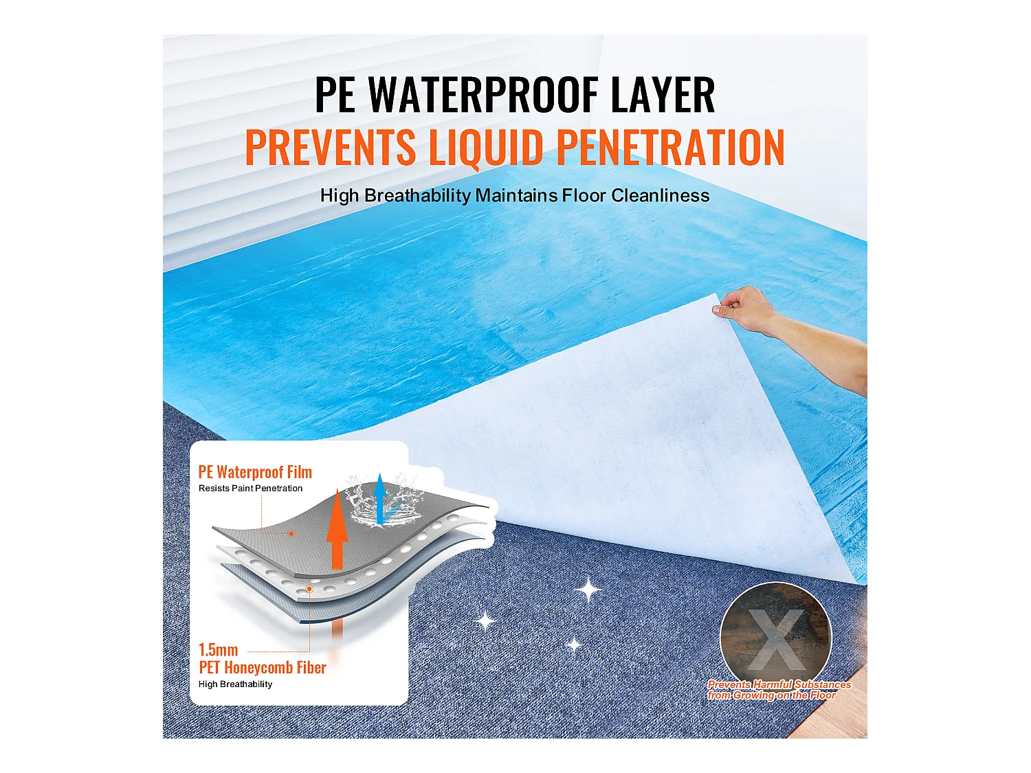 Film de Protection de Tapis SucceBuy, 101 x 2560 cm, Easy Cut Floor Shield, Compatible avec Toute une Gamme de Matériaux de Tapis