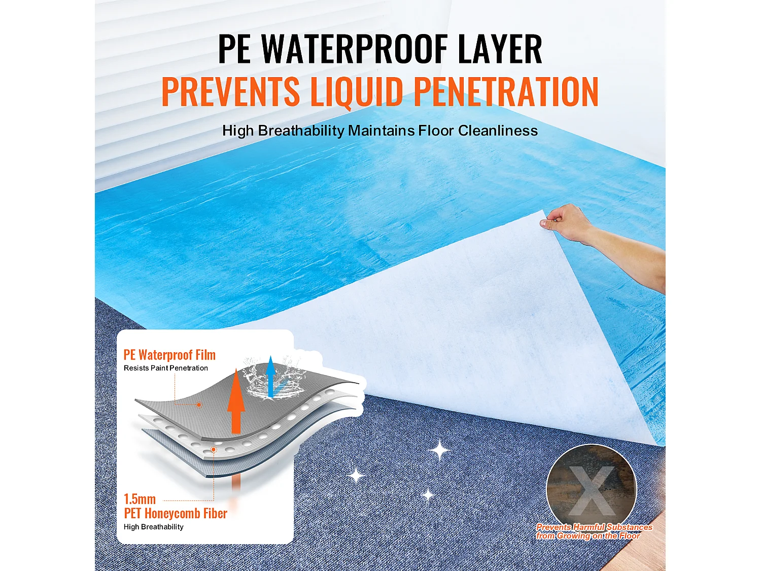 Film de Protection de Tapis SucceBuy, 101 x 2560 cm, Easy Cut Floor Shield, Compatible avec Toute une Gamme de Matériaux de Tapis