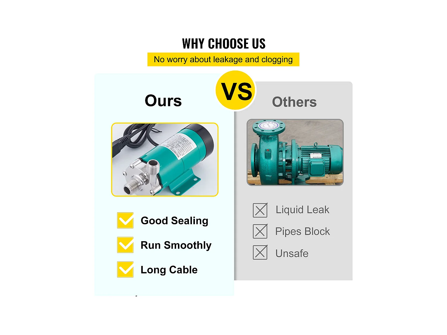 Pompe à Bière, SucceBuy Pompe à Bière Magnétique, 1,27 cm MPT, Tête en Acier Inoxydable de Qualité Alimentaire
