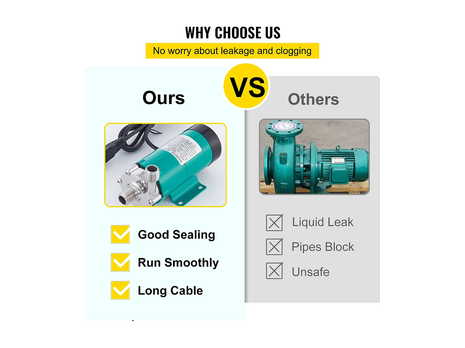 Pompe à Bière, SucceBuy Pompe à Bière Magnétique, 1,27 cm MPT, Tête en Acier Inoxydable de Qualité Alimentaire