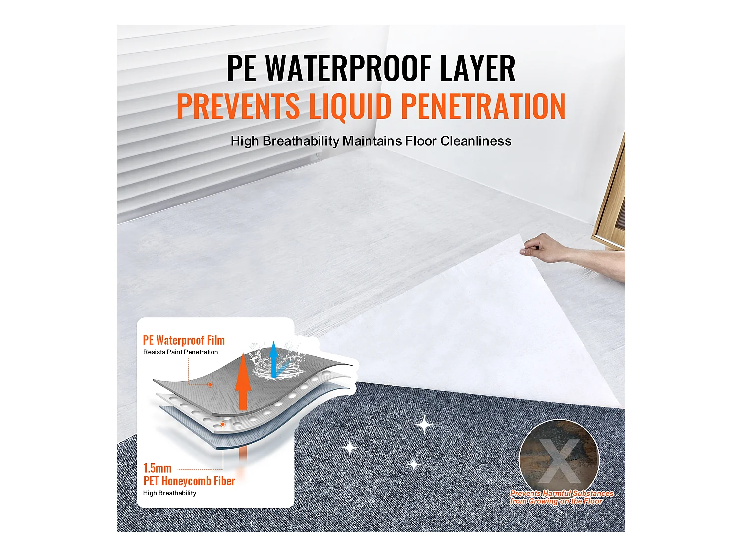 Film de Protection de Tapis SucceBuy, 99 x 3048 cm, Easy Cut Floor Shield, Compatible avec Toute une Gamme de Matériaux de Tapis