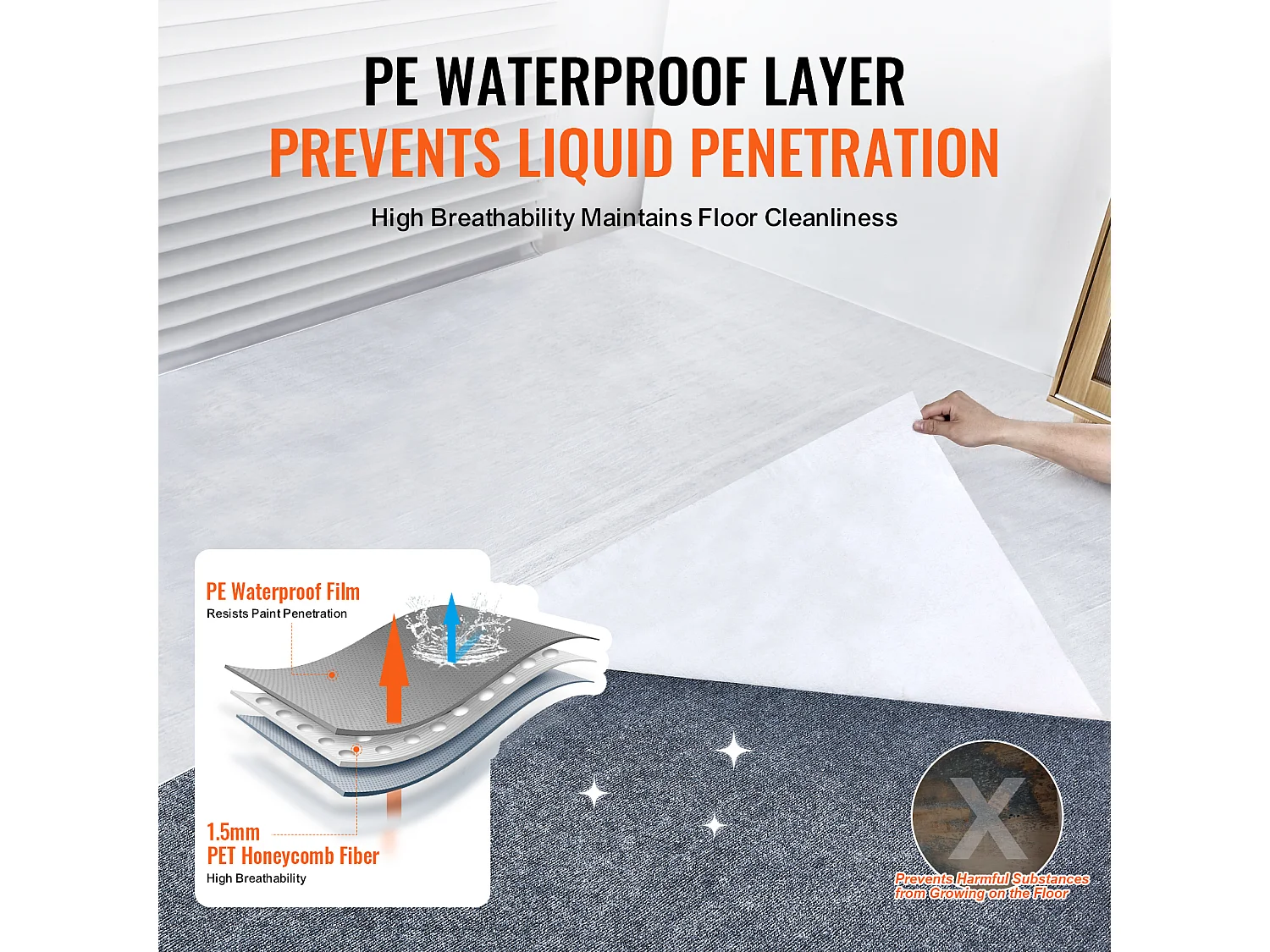 Film de Protection de Tapis SucceBuy, 99 x 3048 cm, Easy Cut Floor Shield, Compatible avec Toute une Gamme de Matériaux de Tapis