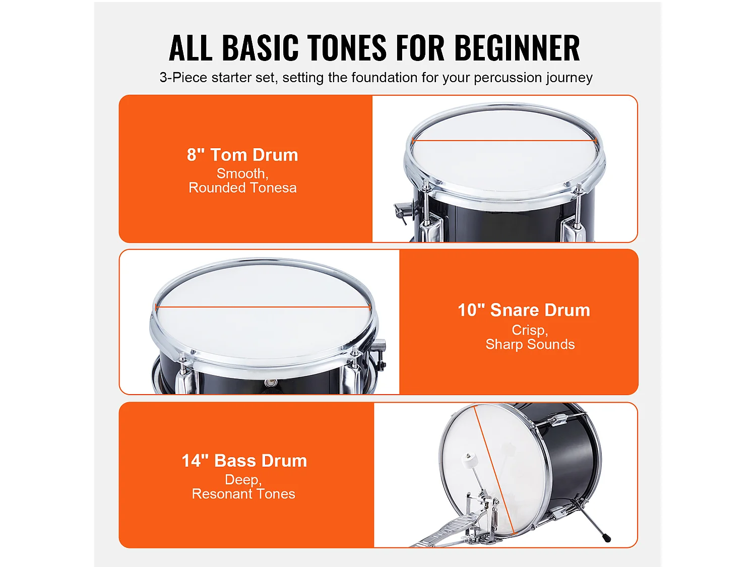 Ensemble de Batterie pour Enfants SucceBuy, 3 Pièces, 355 mm, Kit de Batterie pour Débutant avec Trône Réglable, Cymbale, Deux Baguettes