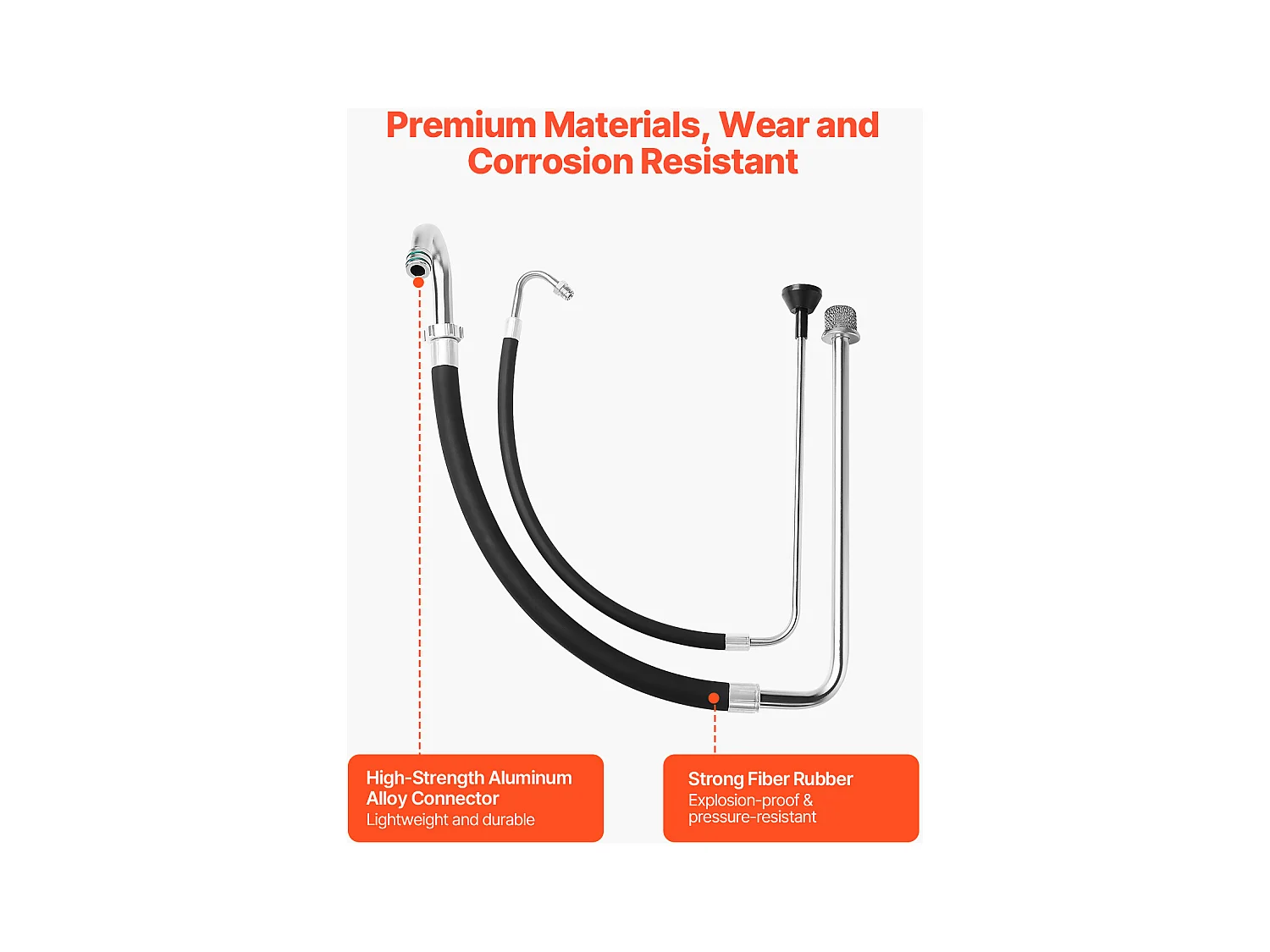 Ensembles de Tuyaux SucceBuy d'Aspiration et de Conduite de Reflux, Pulvérisateurs sans Air et Accessoire pour Machine de Peinture en Ligne