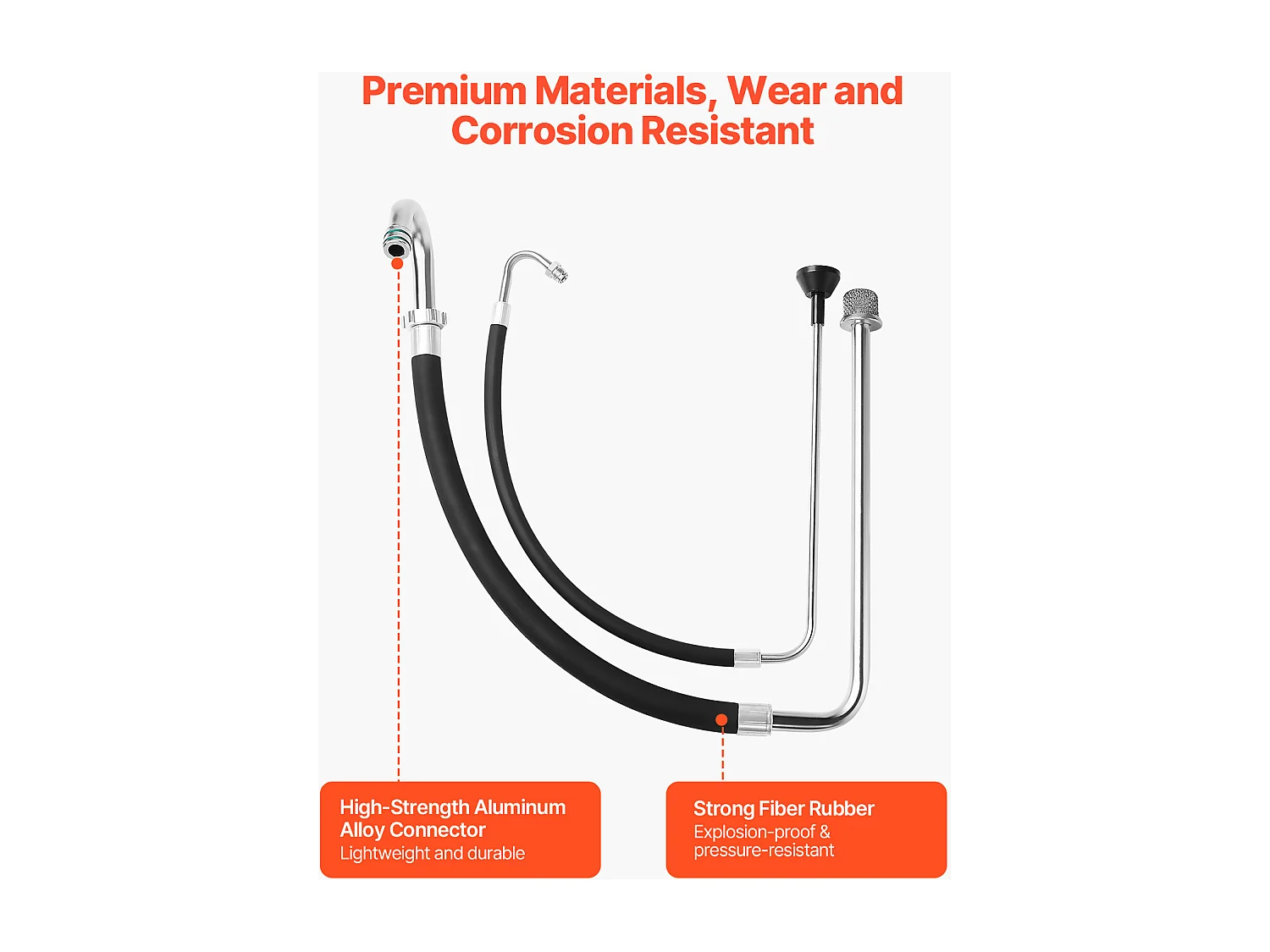 Ensembles de Tuyaux SucceBuy d'Aspiration et de Conduite de Reflux, Pulvérisateurs sans Air et Accessoire pour Machine de Peinture en Ligne