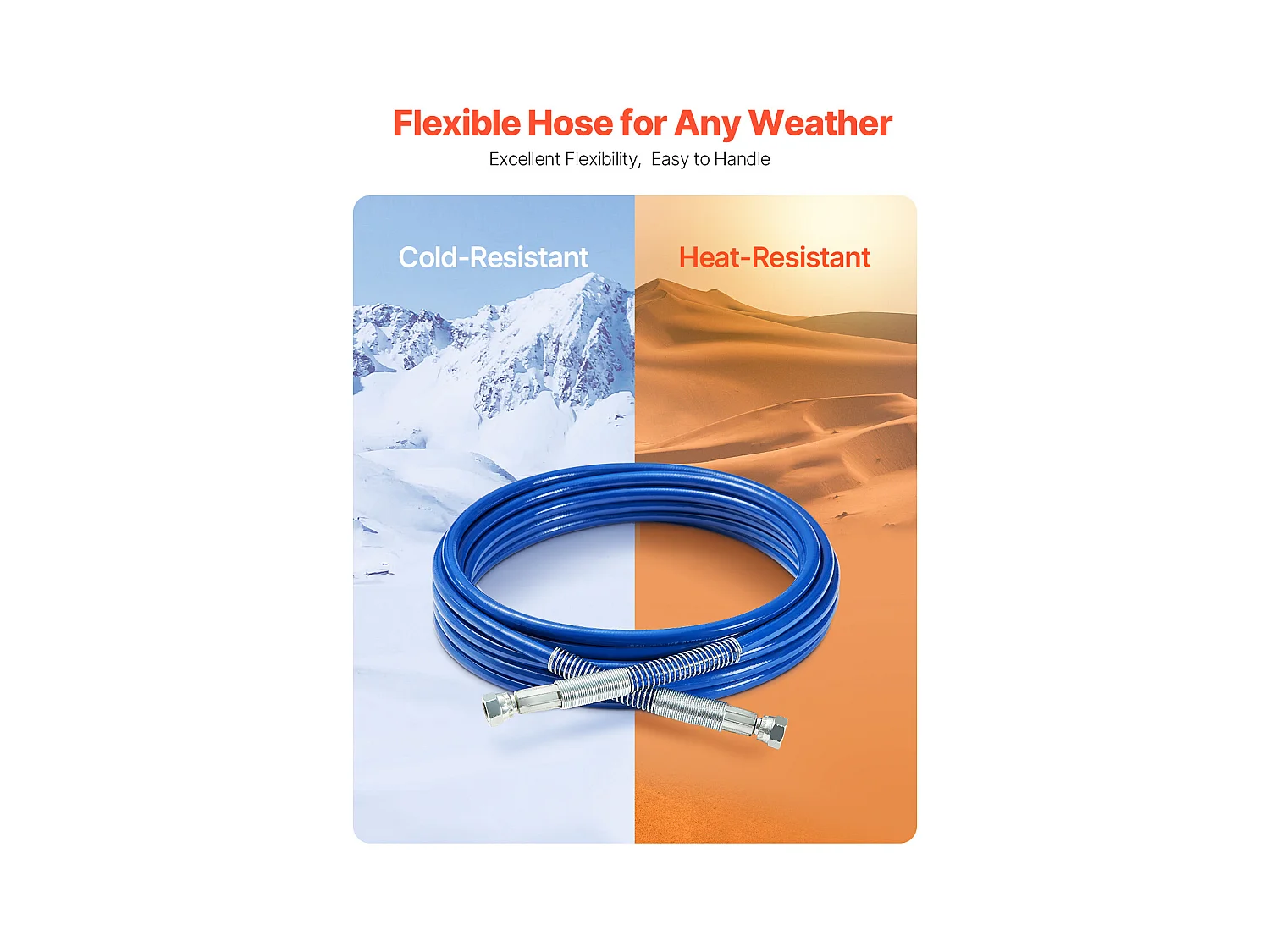 Tuyau de Pulvérisation SucceBuy de Peinture sans Air de 762cm 2.54/10.16cm, Haute Pression, Multicouche Renforcé, Flexible Universel pour la Peinture