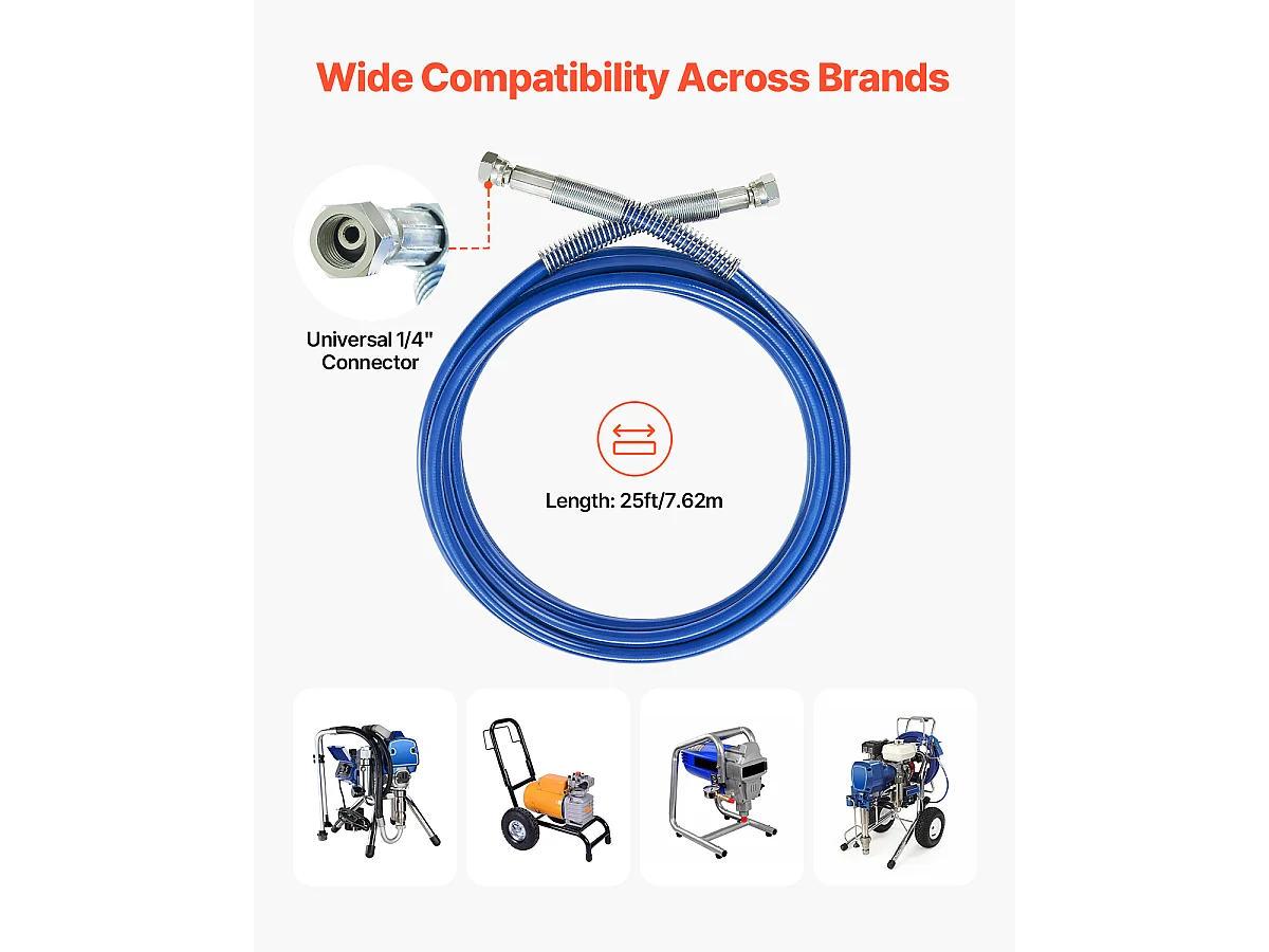 Tuyau de Pulvérisation SucceBuy de Peinture sans Air de 762cm 2.54/10.16cm, Haute Pression, Multicouche Renforcé, Flexible Universel pour la Peinture