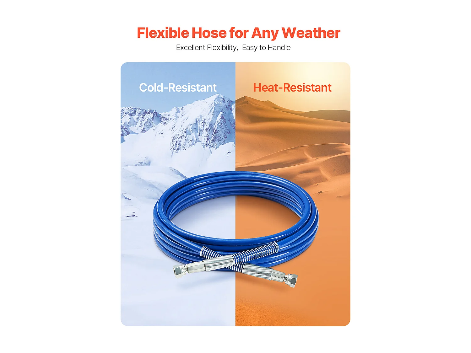 Tuyau de Pulvérisation SucceBuy de Peinture sans Air de 762cm 2.54/10.16cm, Haute Pression, Multicouche Renforcé, Flexible Universel pour la Peinture