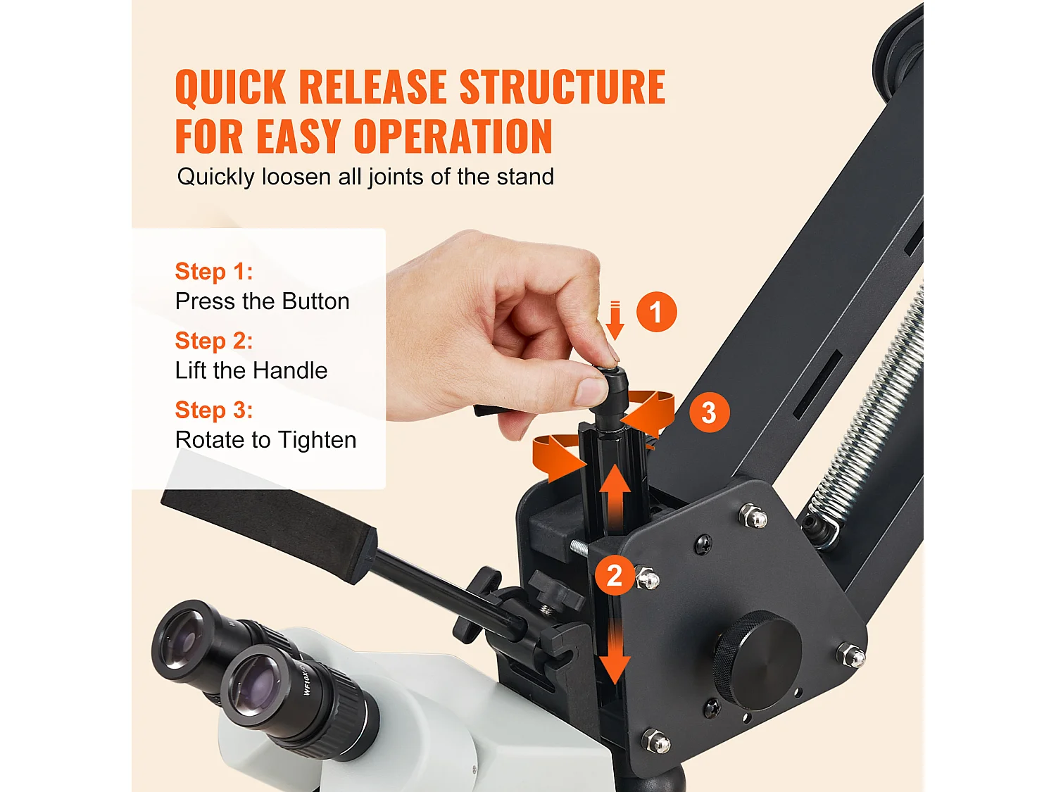 Microscoop SucceBuy Veerondersteuning voor Multidirectionele Microscoop Kogelklem Ringverlichting 7X-45X
