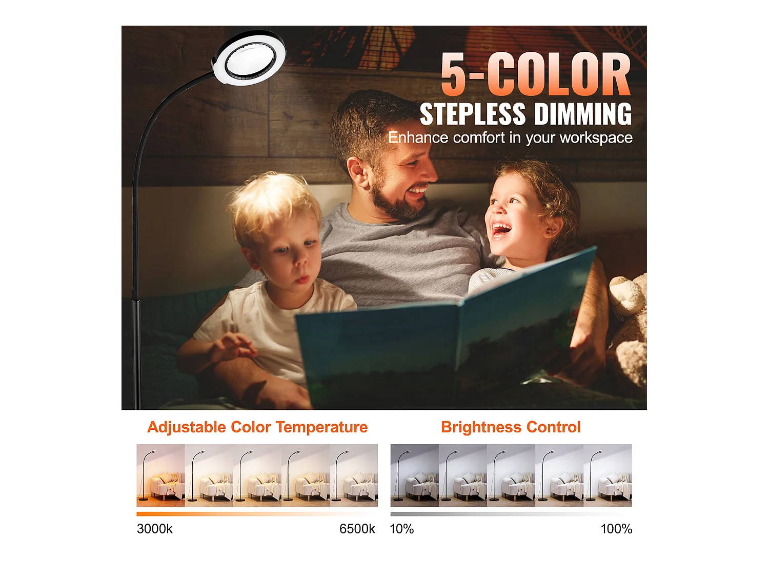 Loupe de Sol SucceBuy, 5X avec Lumière, Support Réglable et Col de Cygne Flexible LED