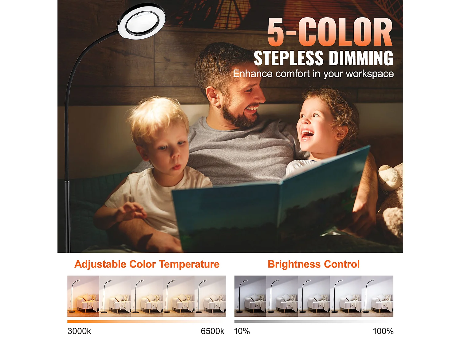 Loupe de Sol SucceBuy, 5X avec Lumière, Support Réglable et Col de Cygne Flexible LED