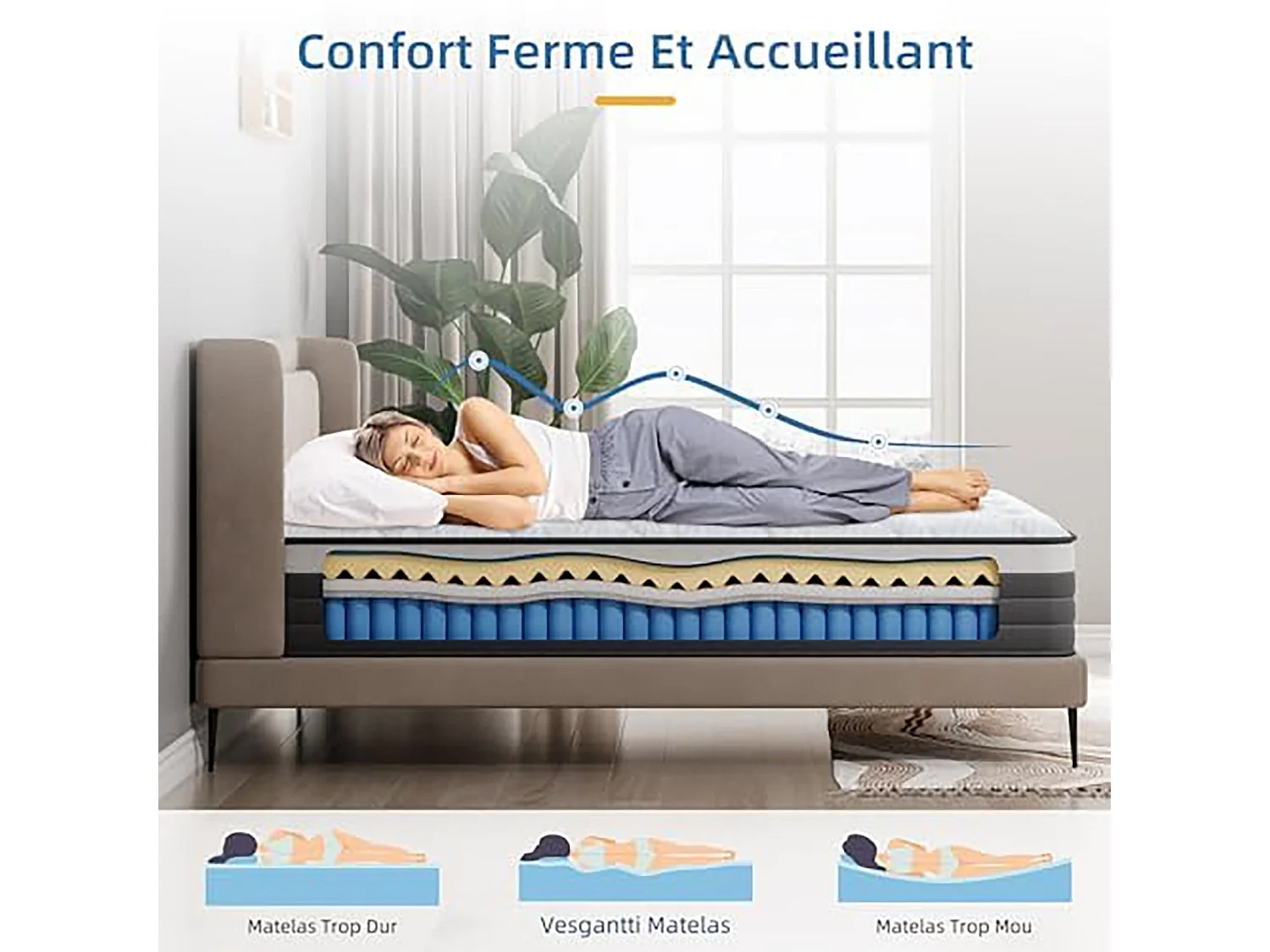 Matelas 120x190cm, Épaisseur 26cm, Hybrid Gel Mémoire, Ressorts Ensachés Indépendants, Confort 7 Zones, Multicouches, Certifié Oeko-Tex