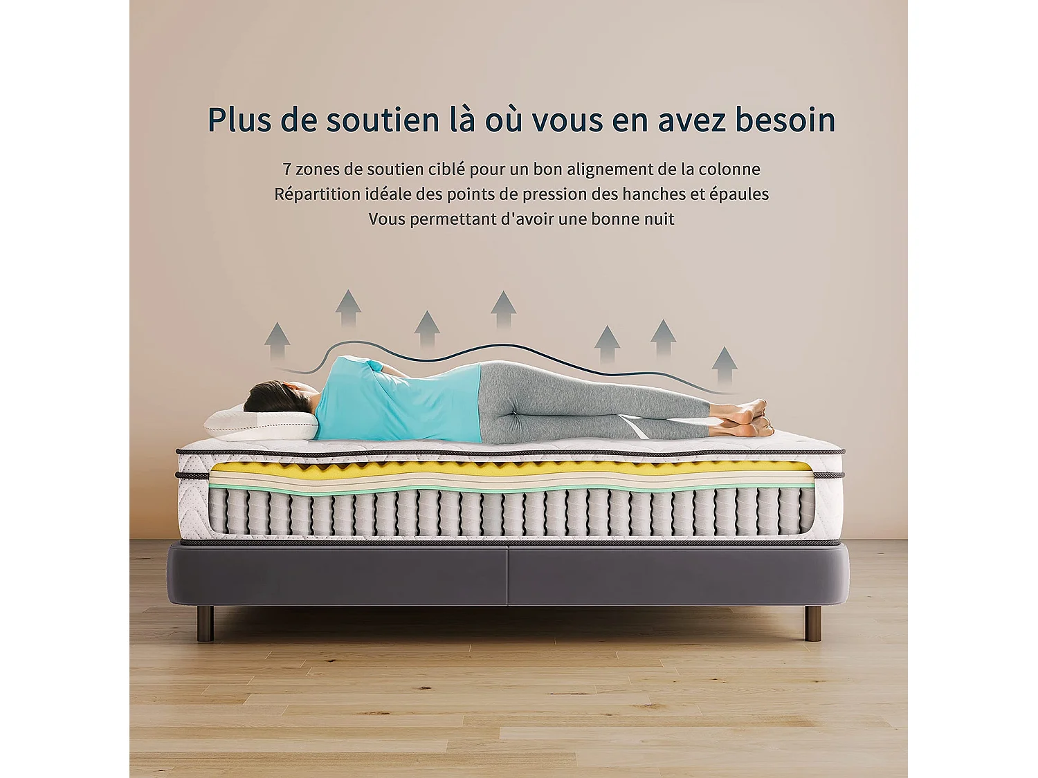 Matelas Boxtop 140x190cm, Épaisseur 22cm, Ressorts Ensachés & Mousse Mémoire, Multicouches Confort 7 Zones, Lit Adulte, Style Classique