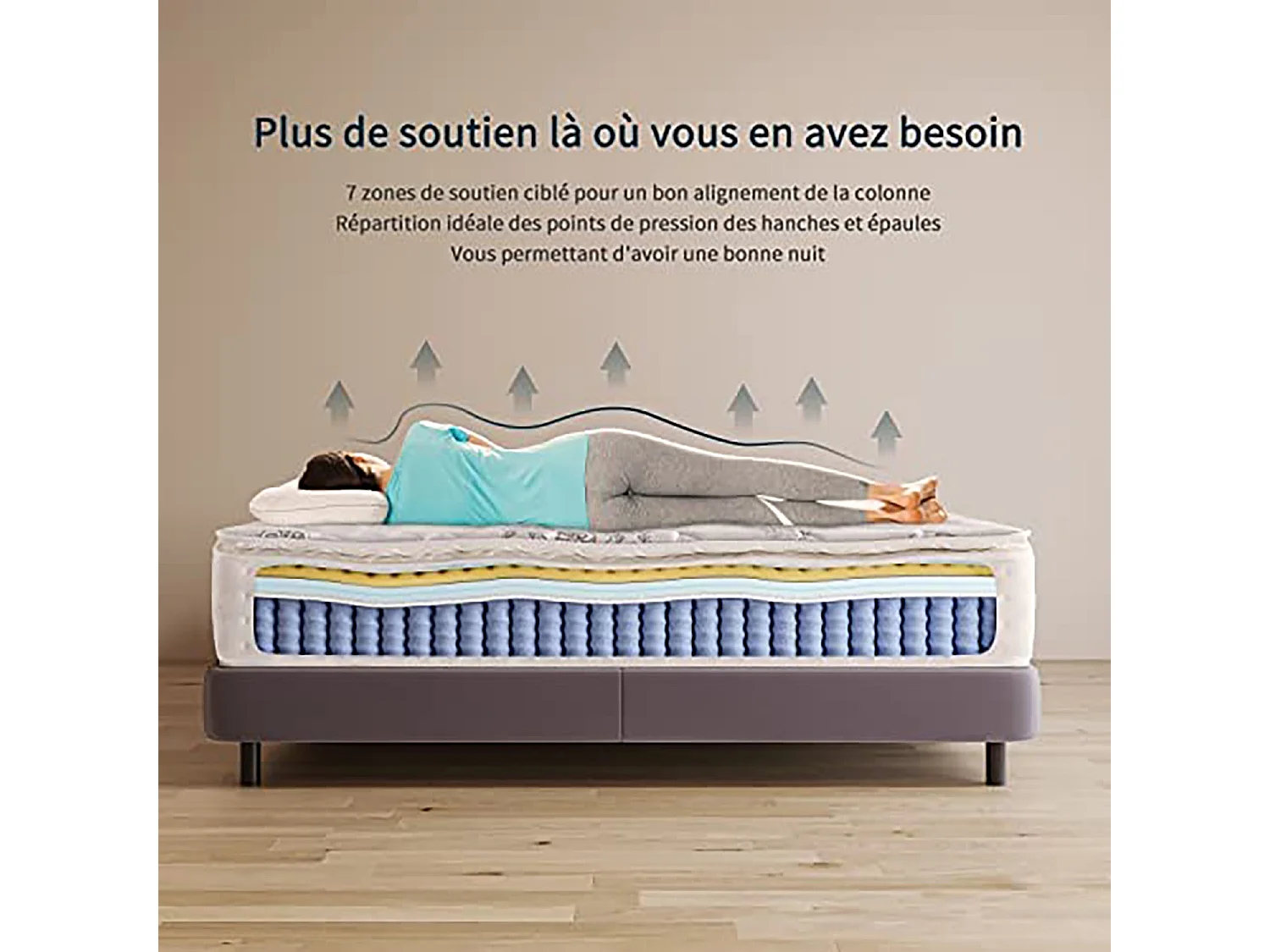 Pillowtop Matelas 90x190cm Épaisseur 26cm Supérieur Lit Adulte Ressorts Ensachés Mousse Mémoire Adaptative Confort 7 Zones