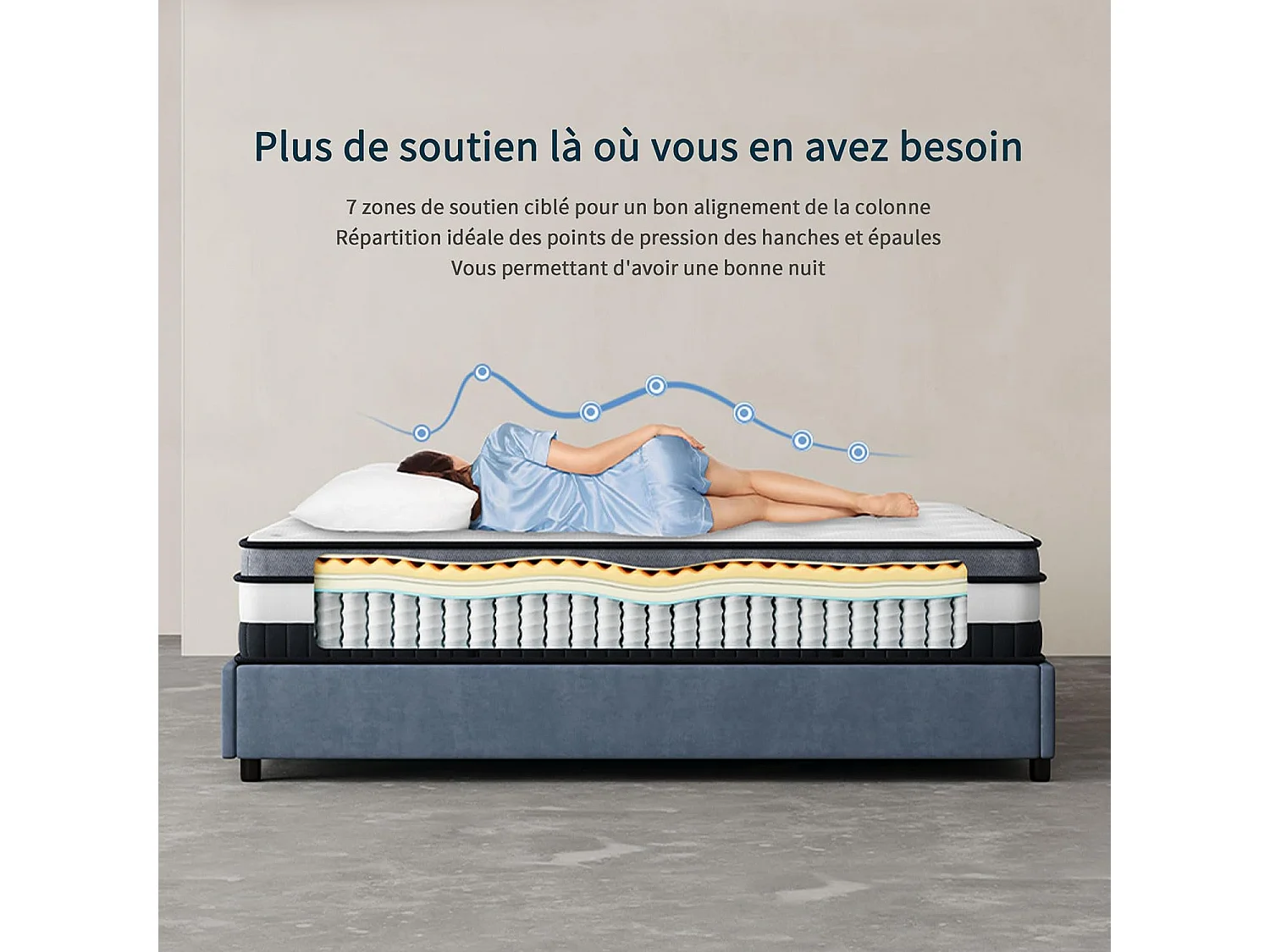 Matelas Boxtop 120x200cm, Épaisseur 30cm, Nova Luxe Hybride, Ressorts Ensachés & Mousse Mémoire, Confort 7 Zones, Multicouches Haut de Gamme
