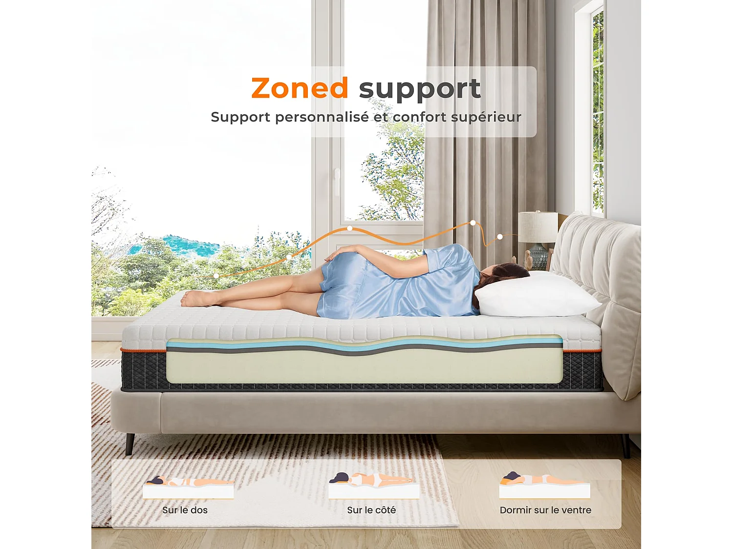 Matelas Mousse 160x200cm Épaisseur 18cm Mousse à Mémoire de Forme en Gel Soutien Zonné pour un Alignement Optimal et Confort Ergonomique