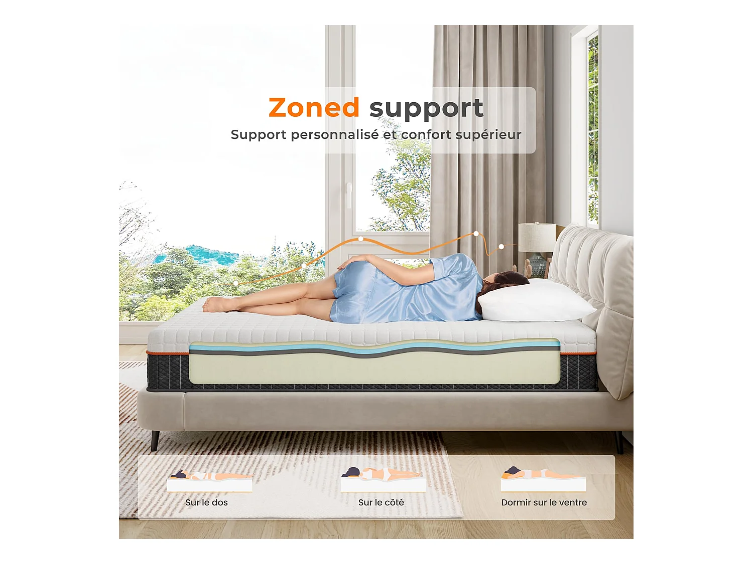 Schuimmatras 90x190cm Dikte 18cm Gel Memory Foam Zone-ondersteuning voor optimale uitlijning en ergonomisch comfort