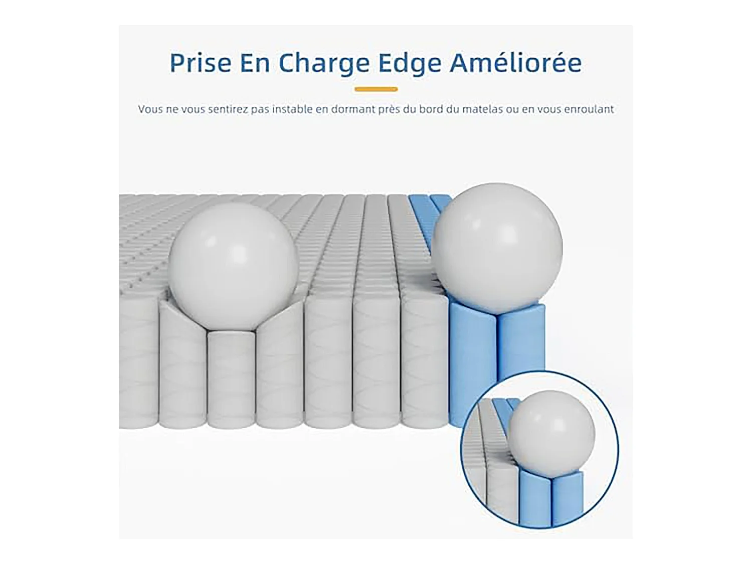 Matelas 120x200cm, Épaisseur 26cm, Hybrid Gel Mémoire, Ressorts Ensachés Indépendants, Confort 7 Zones, Multicouches, Certifié Oeko-Tex
