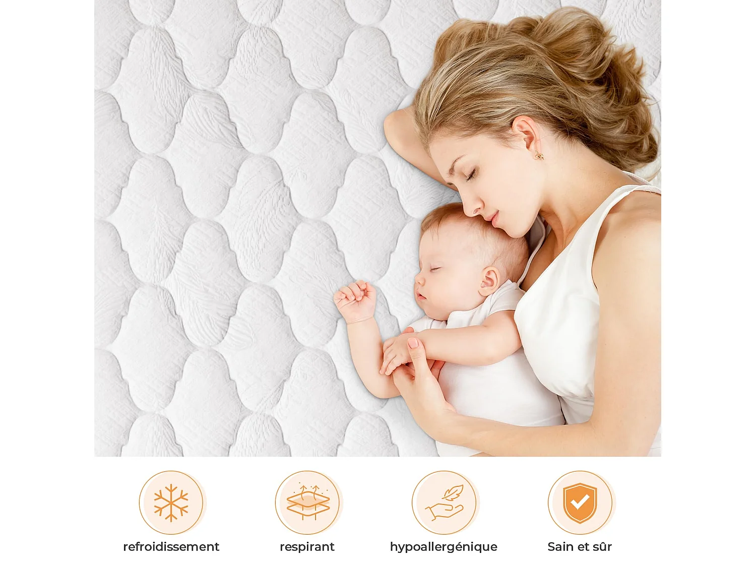 Matelas Hybride Épaisseur 160x200x24cm Ressorts Ensachés & Mousse Mémoire Soutien Optimal & Soulagement Pression Certifié CertiPUR-US