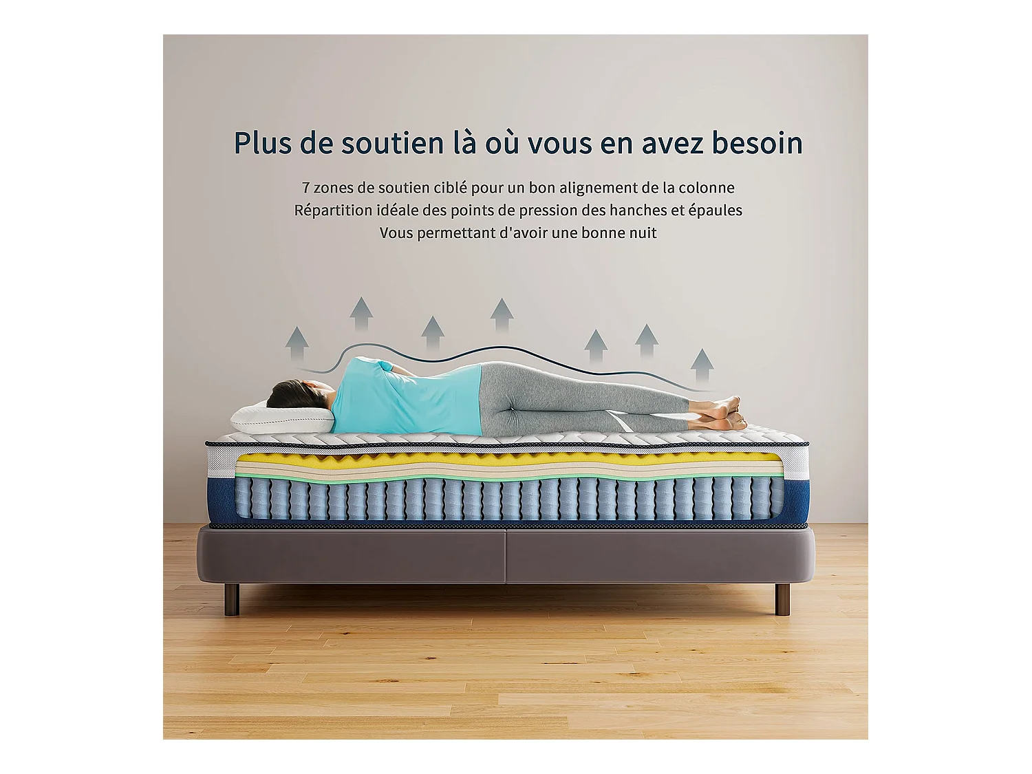 Tight Top Matelas 80x200cm, Épaisseur 26cm, Vague, Ressorts Ensachés 7 Zones, Mousse Mémoire Multi-Densité, Ergonomique et Hypoallergénique