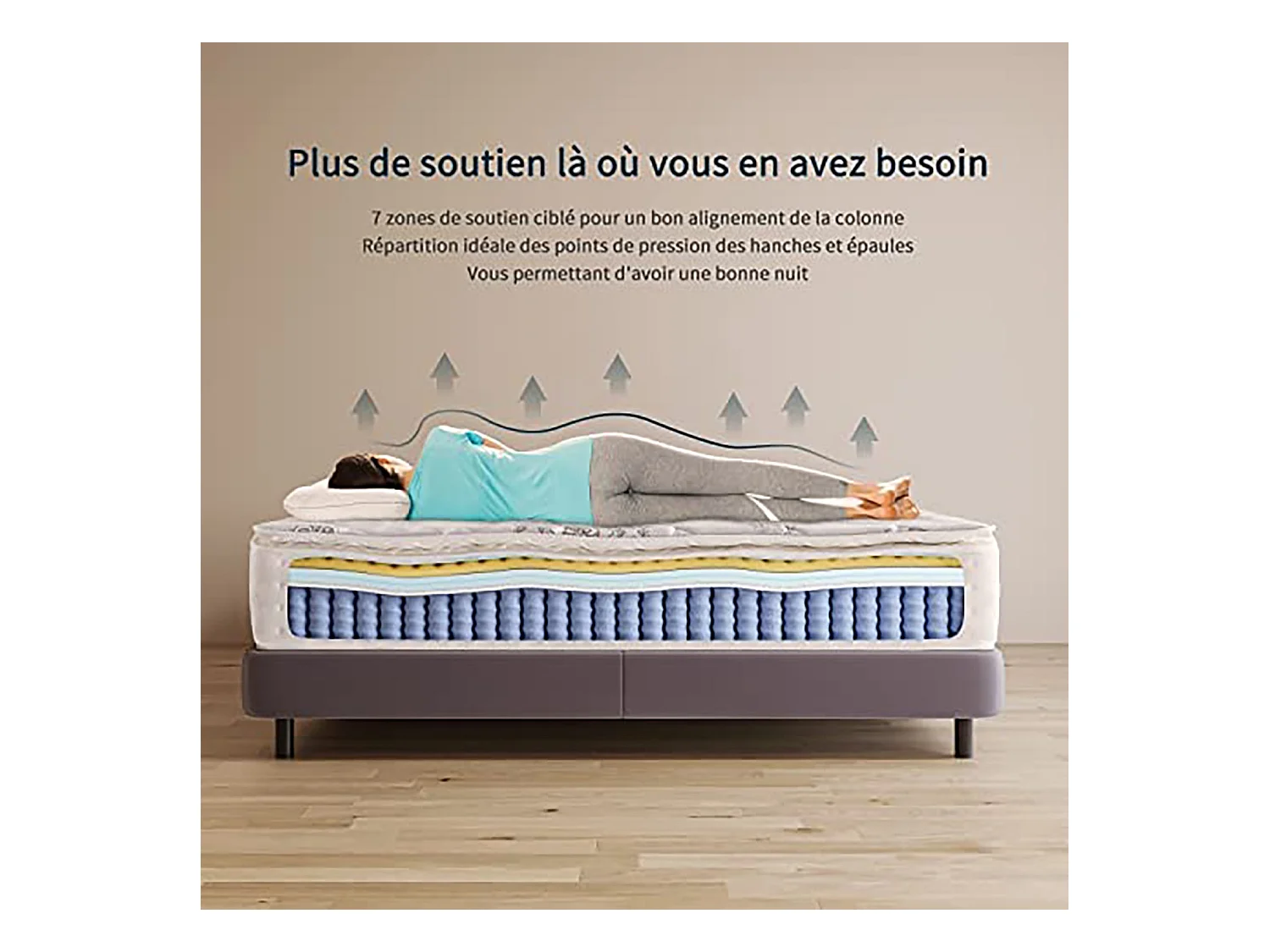 Materasso Pillowtop 90x200cm Spessore 26cm Letto per adulti/bambini Superior Molle insacchettate Memory Foam adattivo 7 Zone Comfort