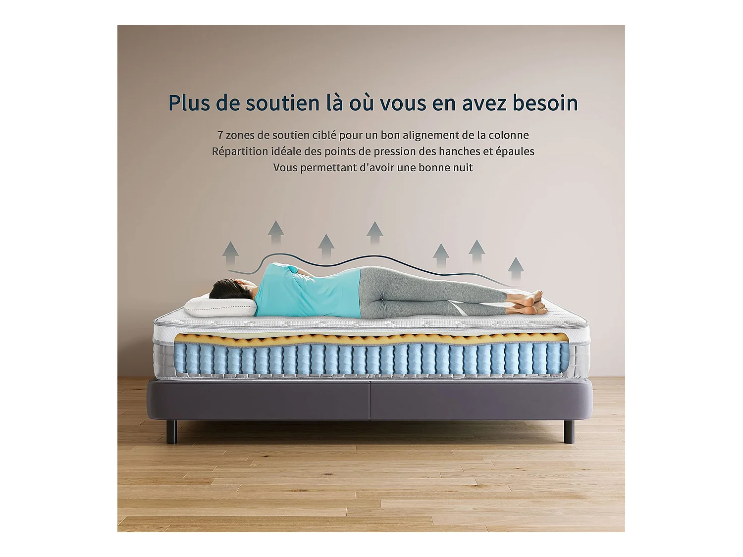 Matelas Boxtop 160x200cm, Épaisseur 25cm, Nova Fashion Hybrid, Ressorts Ensachés & Mousse Mémoire, Confort 7 Zones, Certifié CertiPUR-US