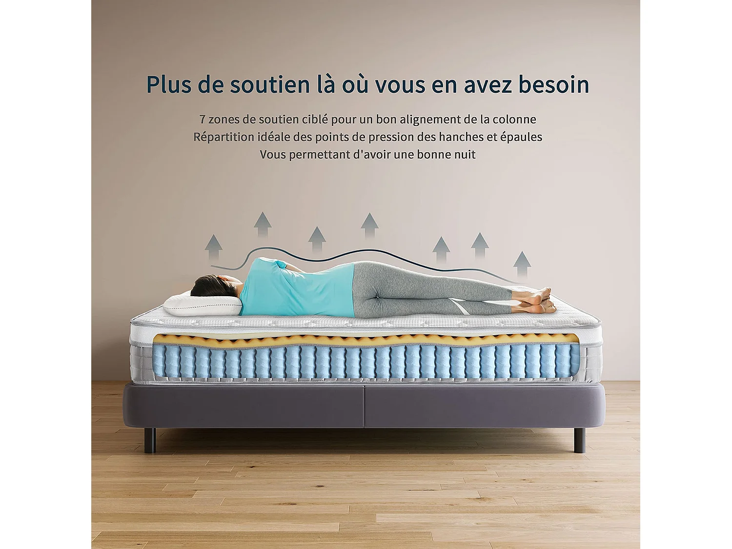 Matelas Boxtop 90x200cm, Épaisseur 25cm, Nova Fashion Hybrid, Ressorts Ensachés & Mousse Mémoire, Confort 7 Zones, Certifié CertiPUR-US
