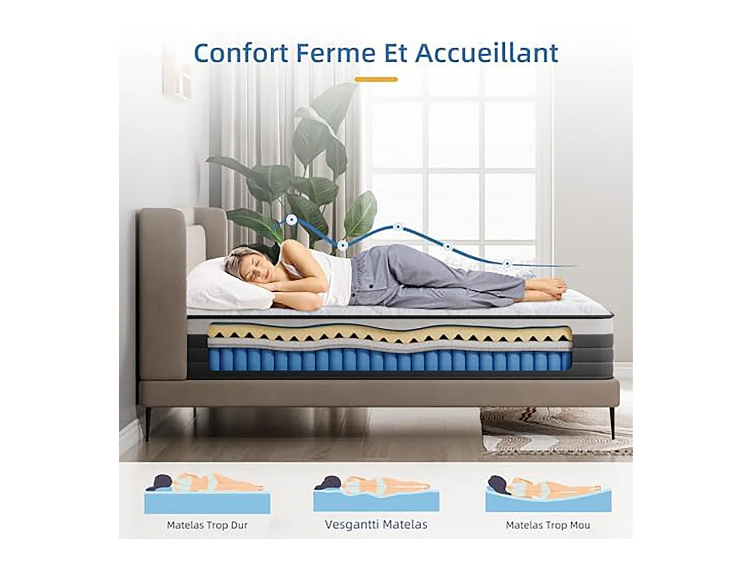 Matelas 80x200cm, Épaisseur 26cm, Hybrid Gel Mémoire, Ressorts Ensachés Indépendants, Confort 7 Zones, Multicouches, Certifié Oeko-Tex
