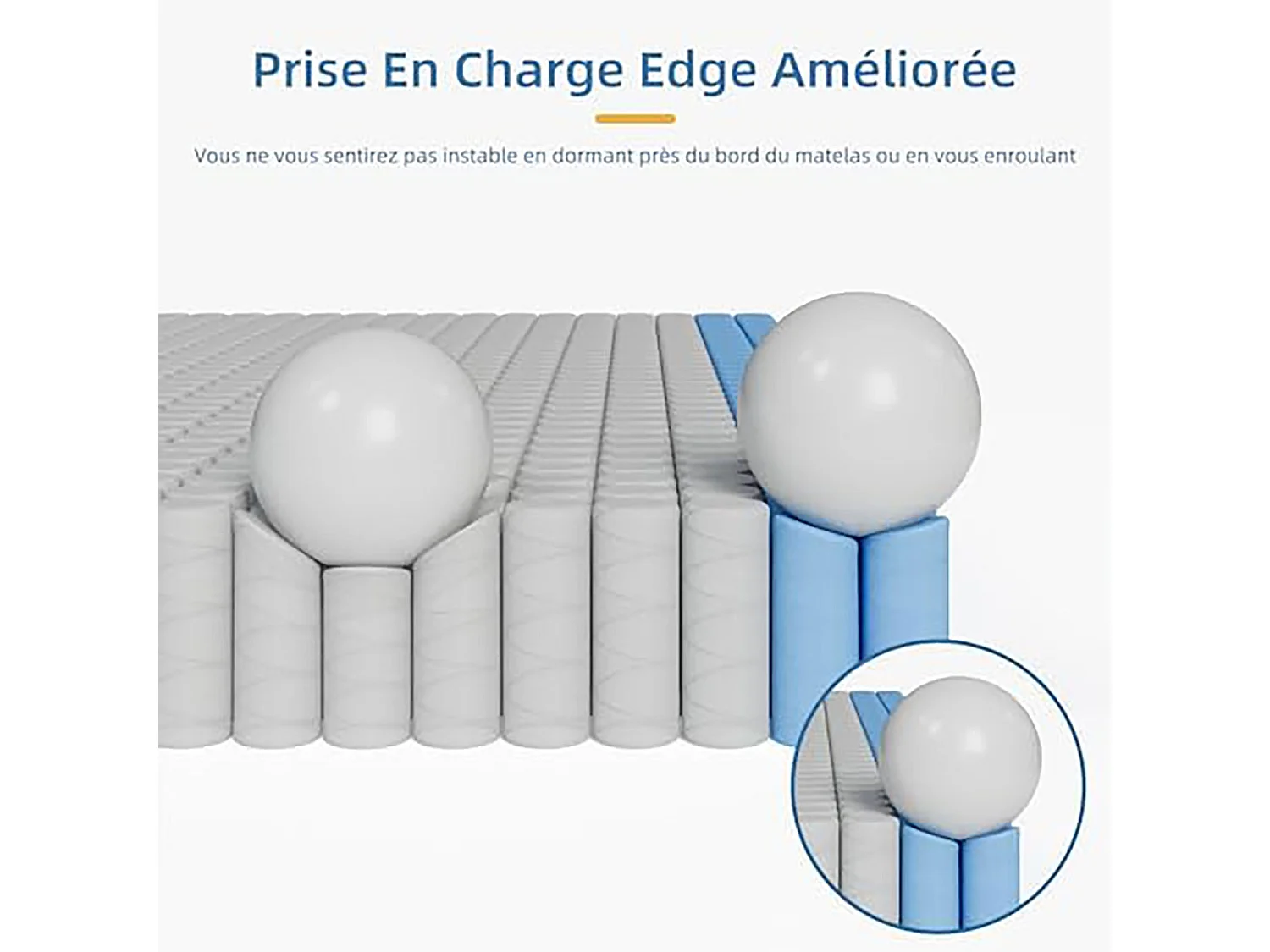 Matelas 90x200cm, Épaisseur 26cm, Hybrid Gel Mémoire, Ressorts Ensachés Indépendants, Confort 7 Zones, Multicouches, Certifié Oeko-Tex