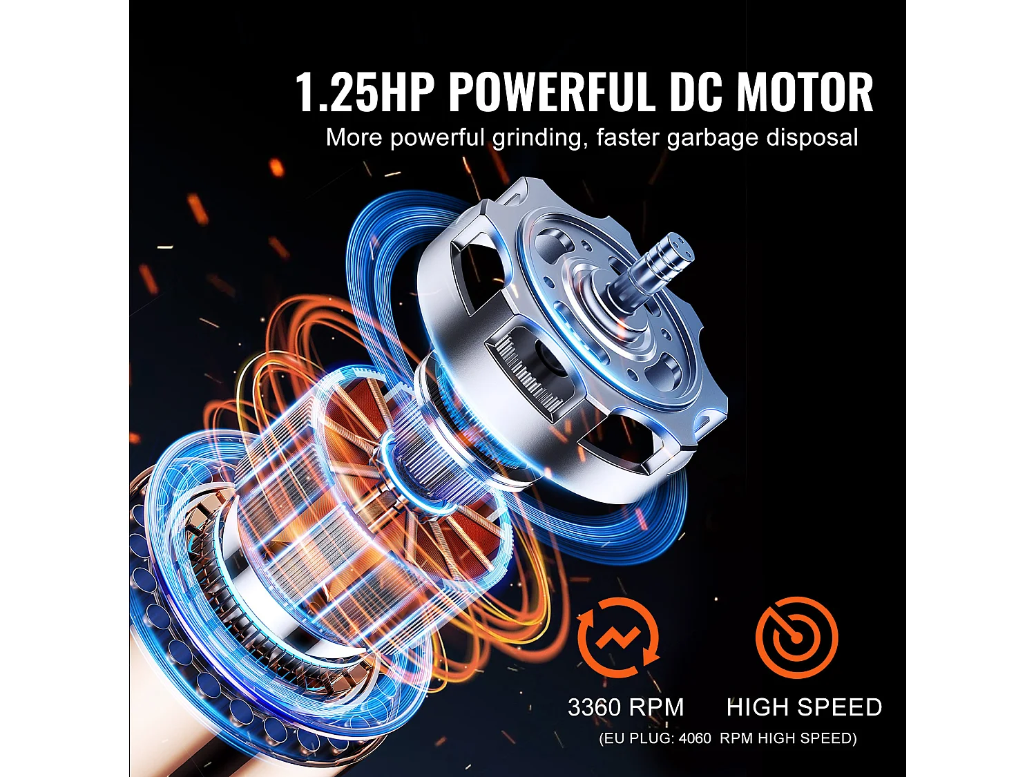 Triturador de Residuos SucceBuy para Fregadero de Cocina, 1,25 CV, Sistema de Trituración de Residuos de Alimentos, Instalación Fácil, 4060 rpm