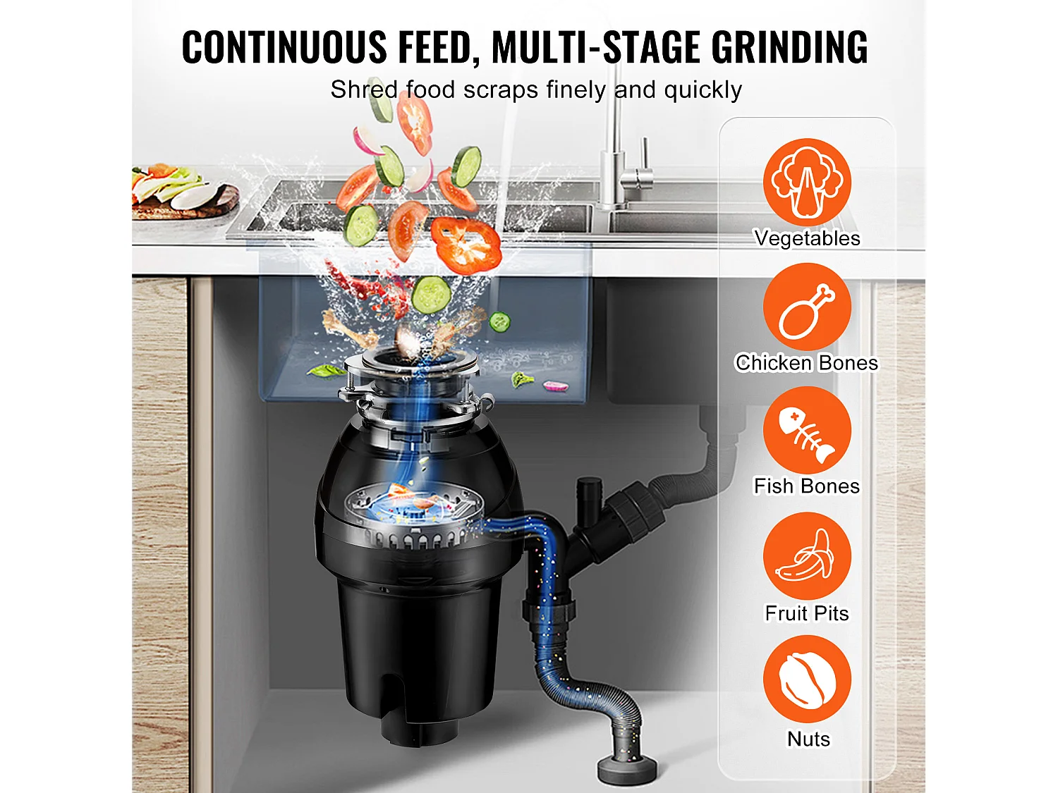 Triturador de Residuos SucceBuy para Fregadero de Cocina, 1,25 CV, Sistema de Trituración de Residuos de Alimentos, Instalación Fácil, 4060 rpm