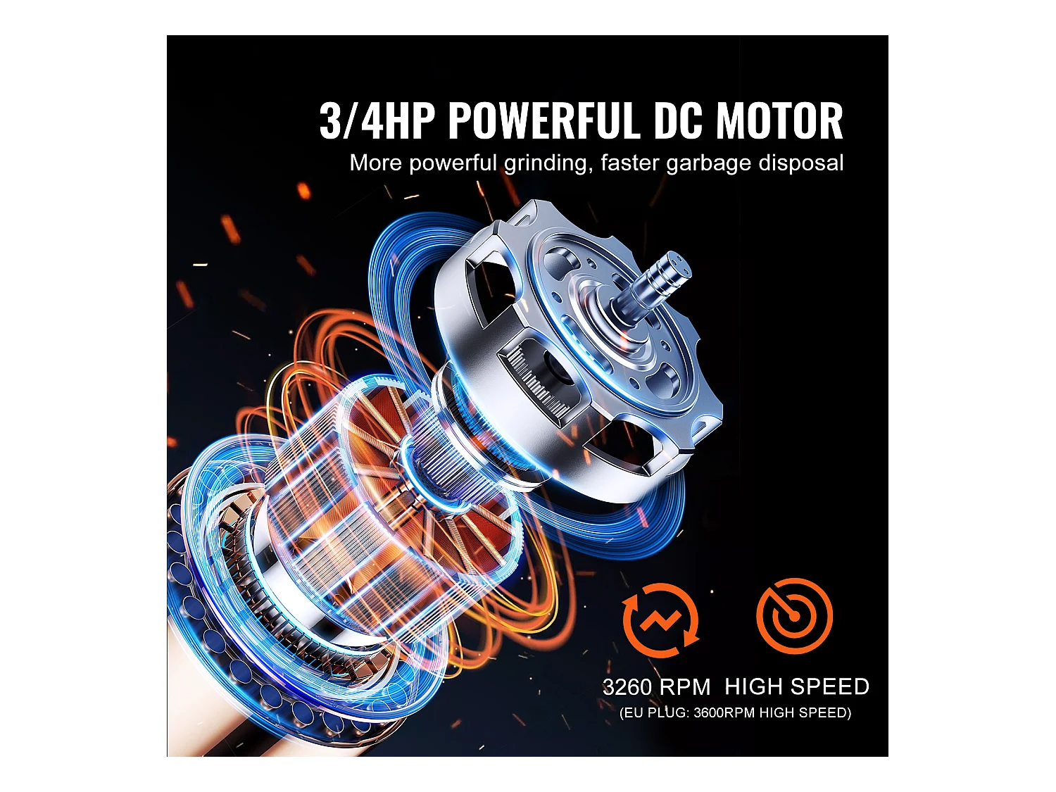 Młynek do Odpadów SucceBuy do Zlewu Kuchennego, 3/4 KM, System Mielenia Odpadów Spożywczych, 3600 obr/min, z Kablem Zasilającym